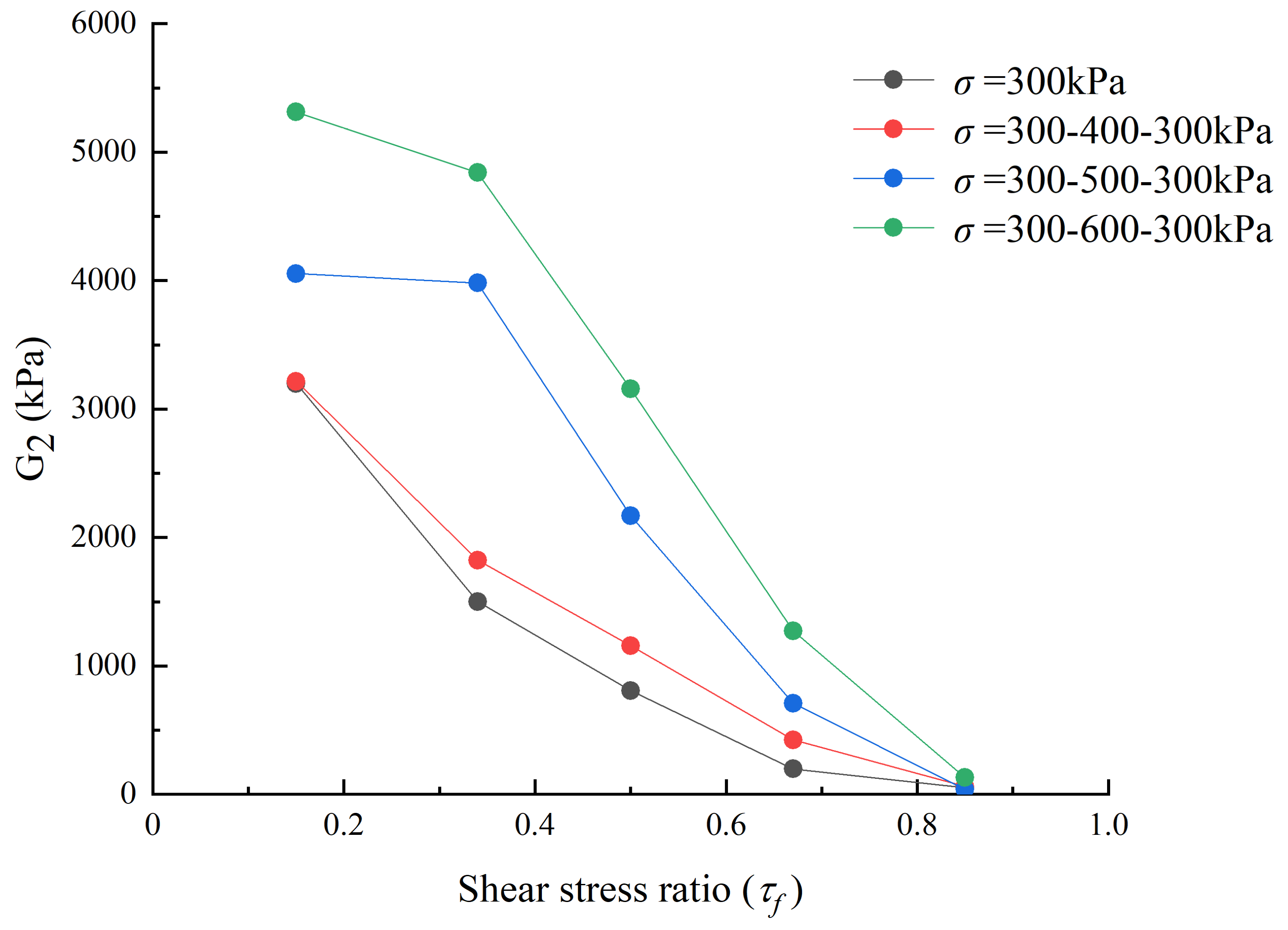 Applsci 12 12439 g015