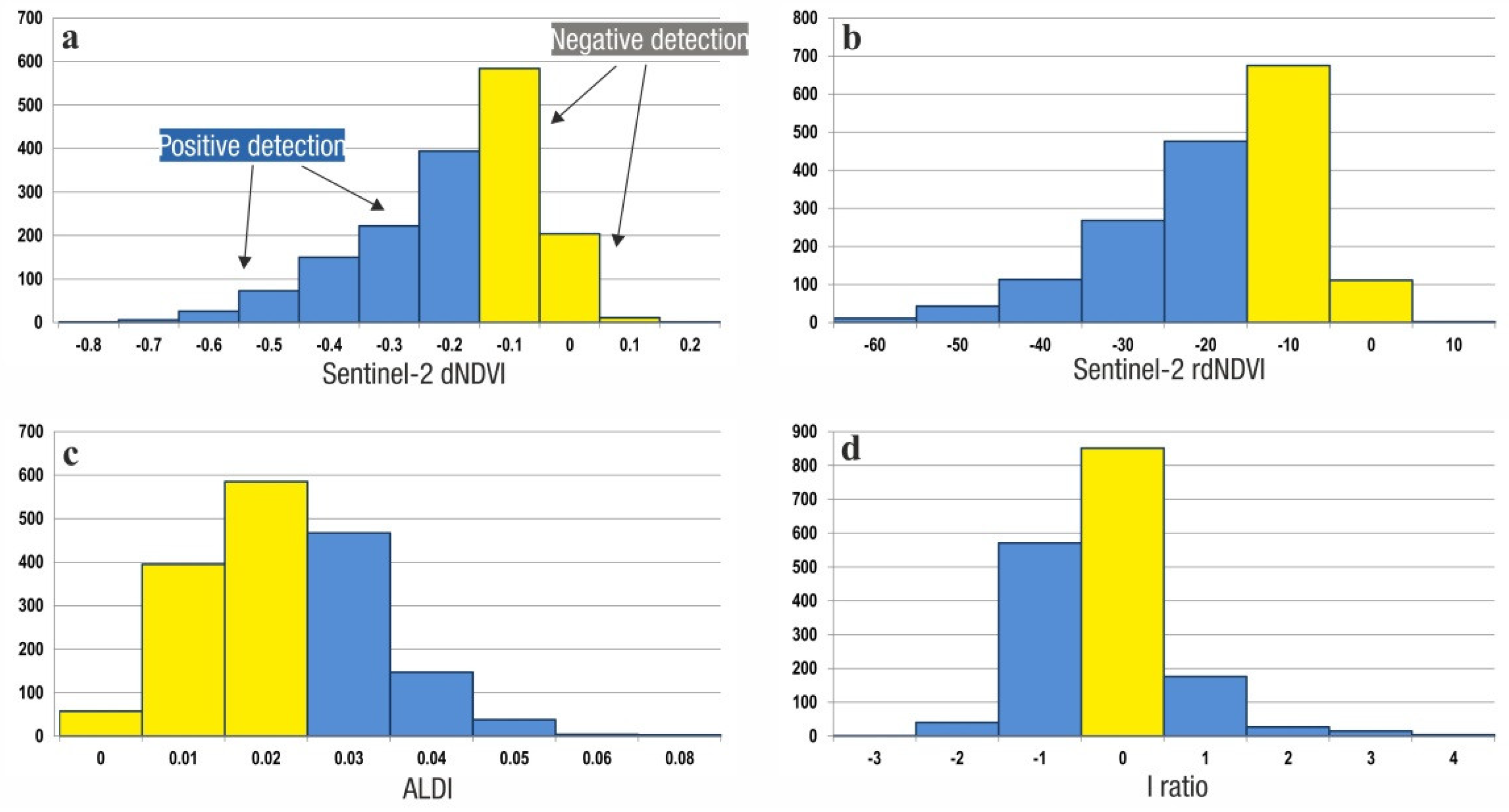 Applsci 12 12443 g017