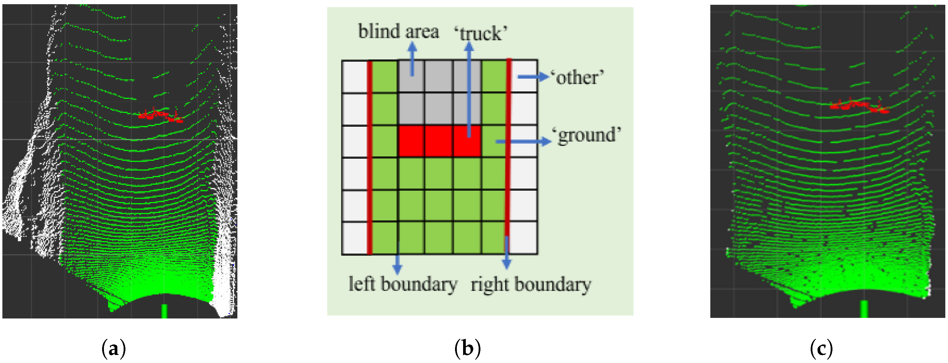 Applsci 12 12444 g005 Applsci 12 12444 g005