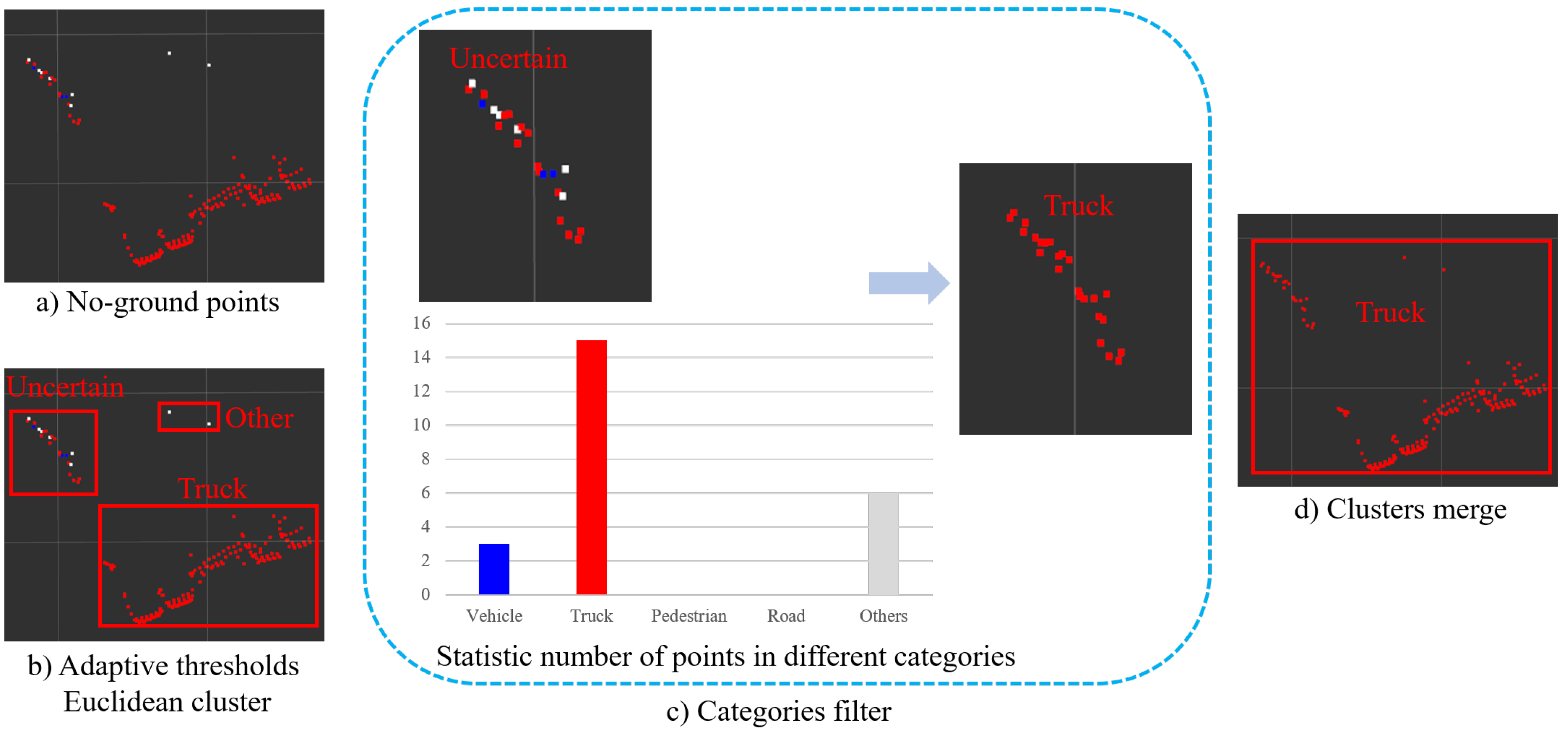 Applsci 12 12444 g007 Applsci 12 12444 g007