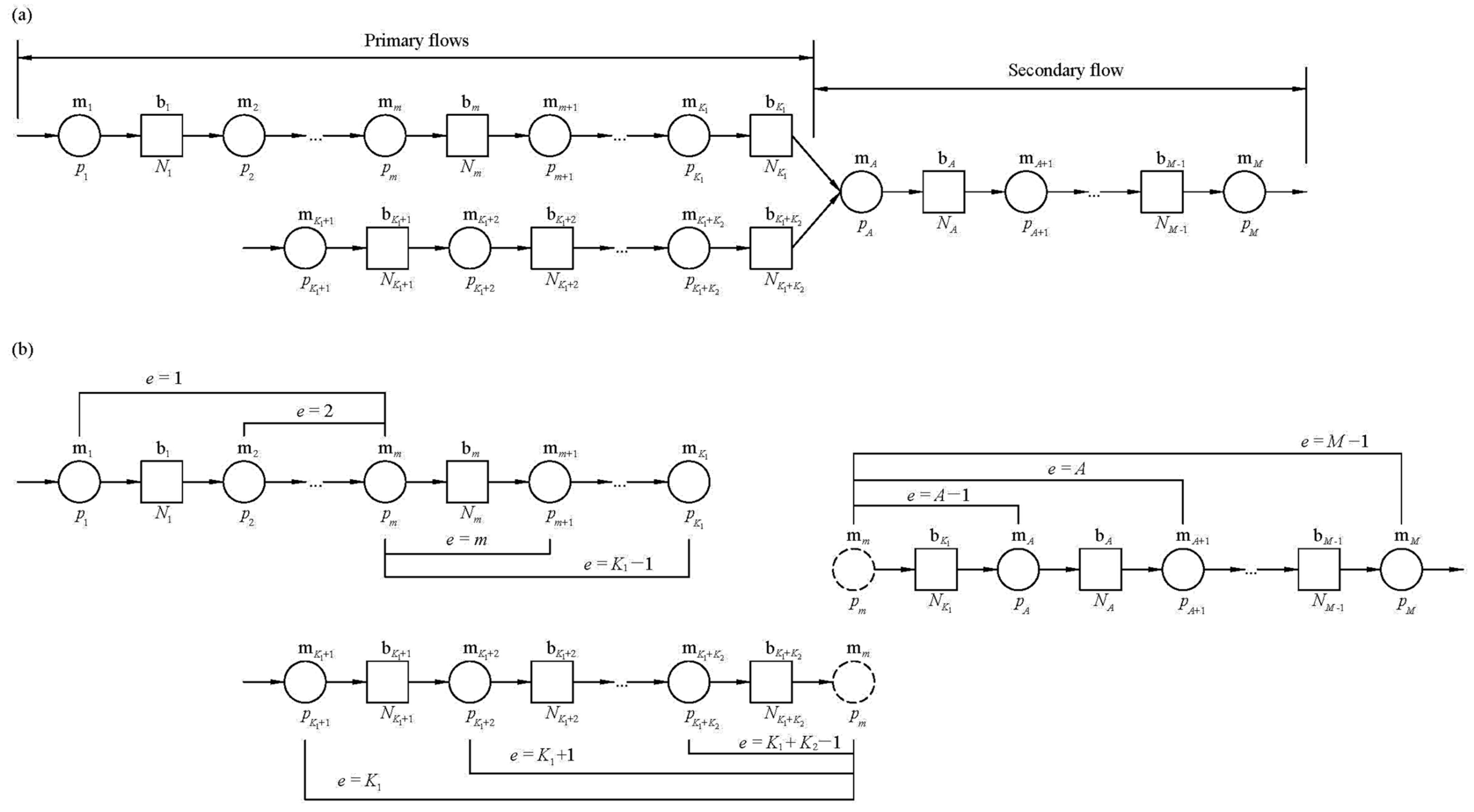Applsci 12 12447 g003