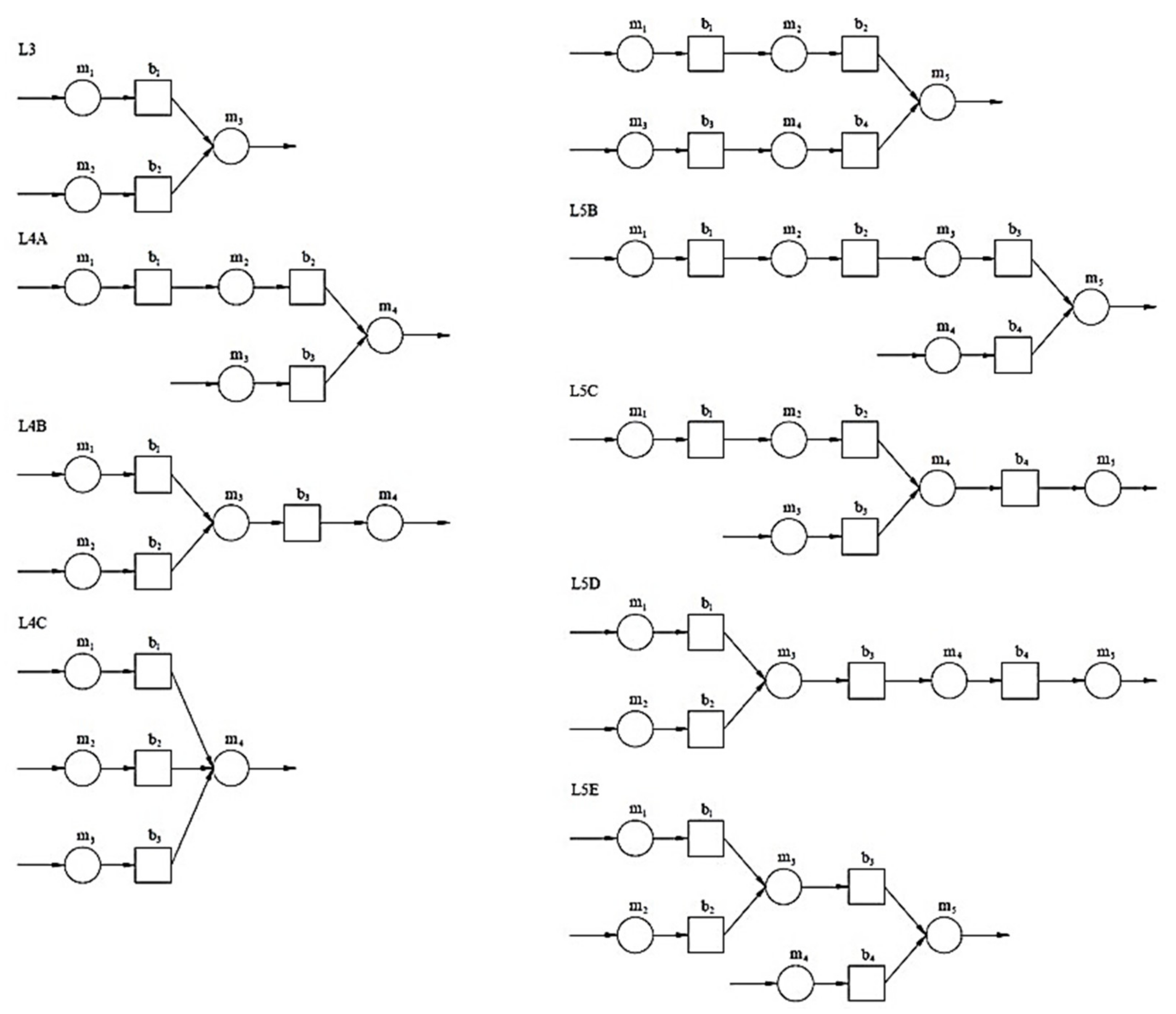 Applsci 12 12447 g004