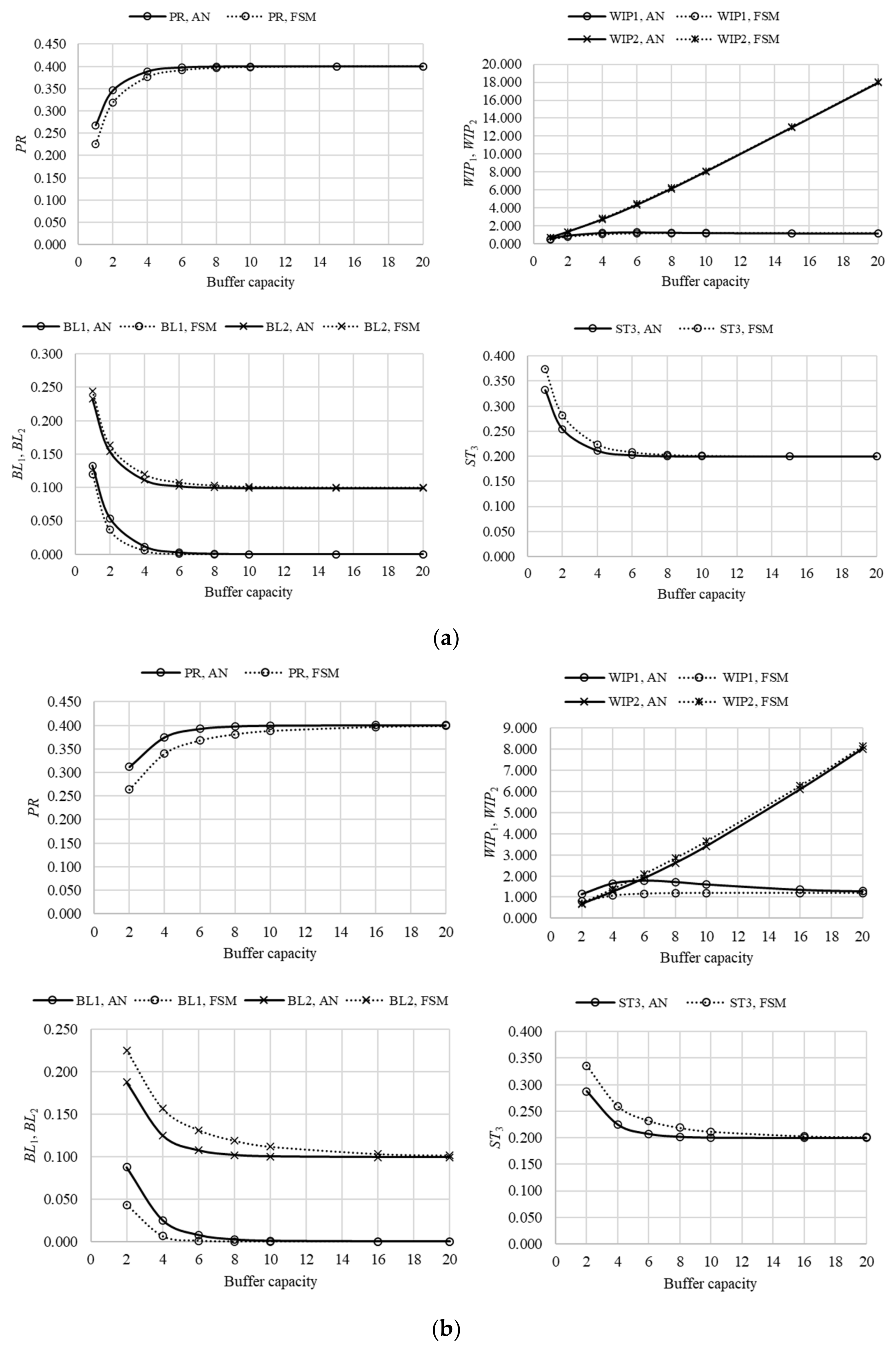 Applsci 12 12447 g005