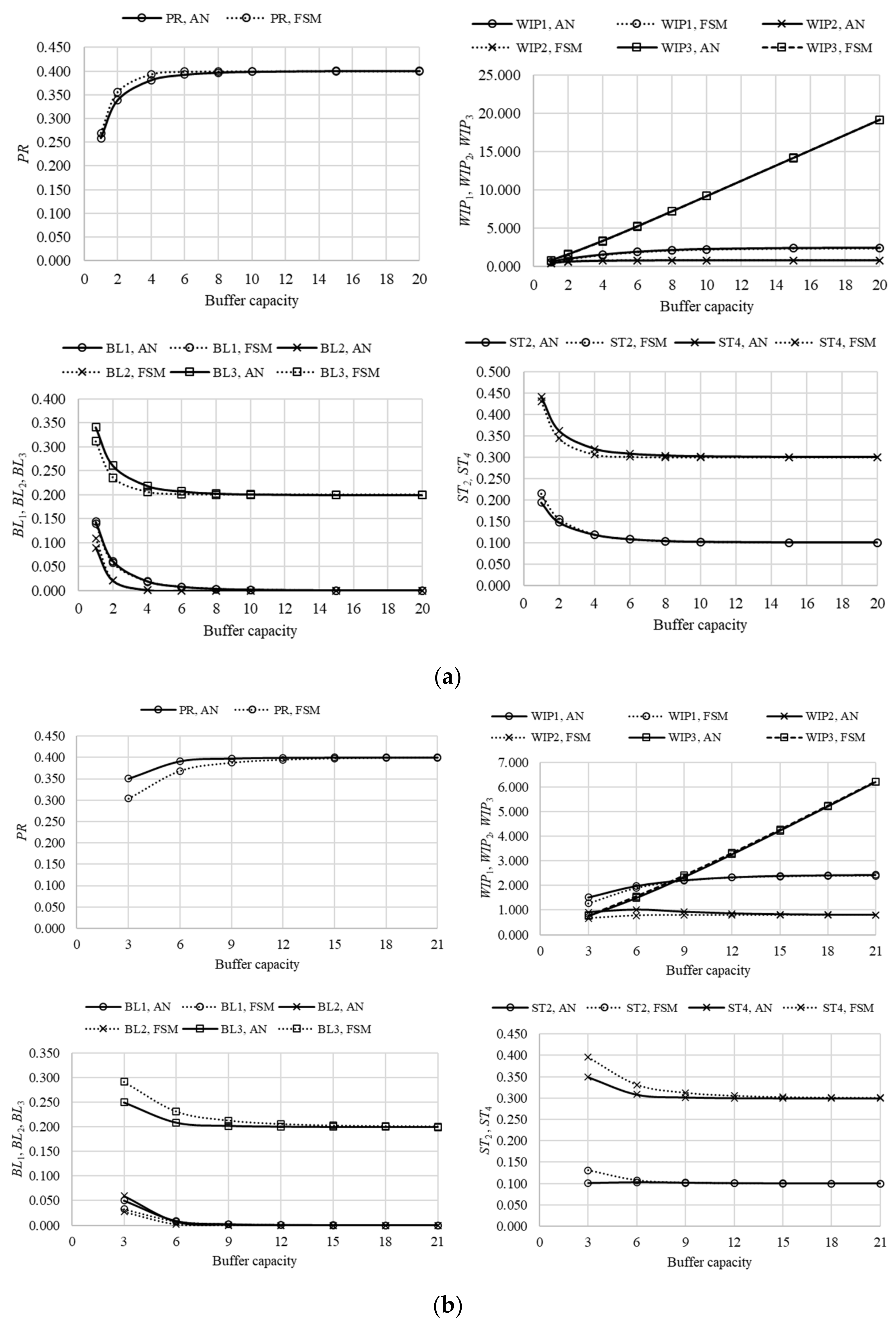 Applsci 12 12447 g006