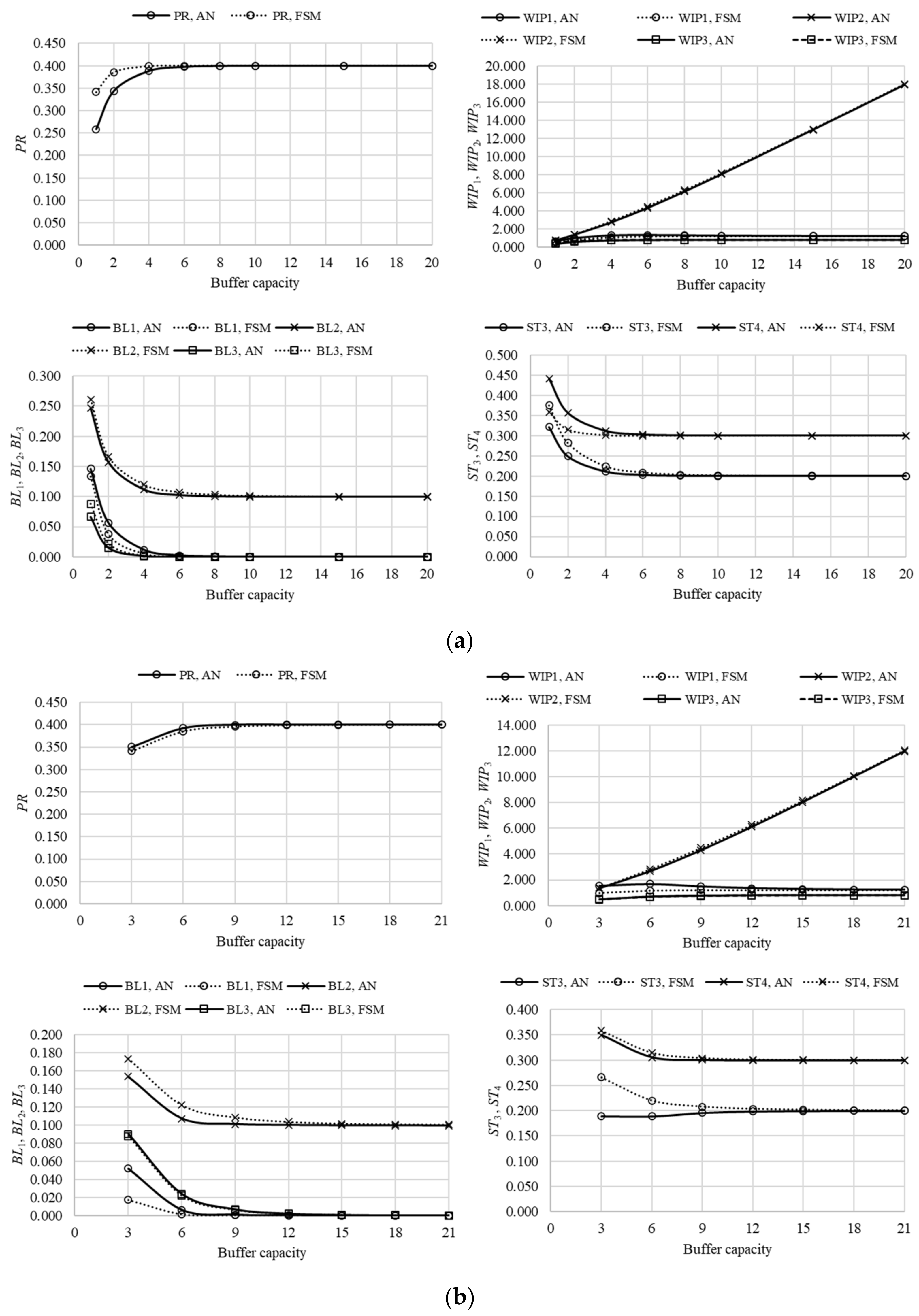 Applsci 12 12447 g007