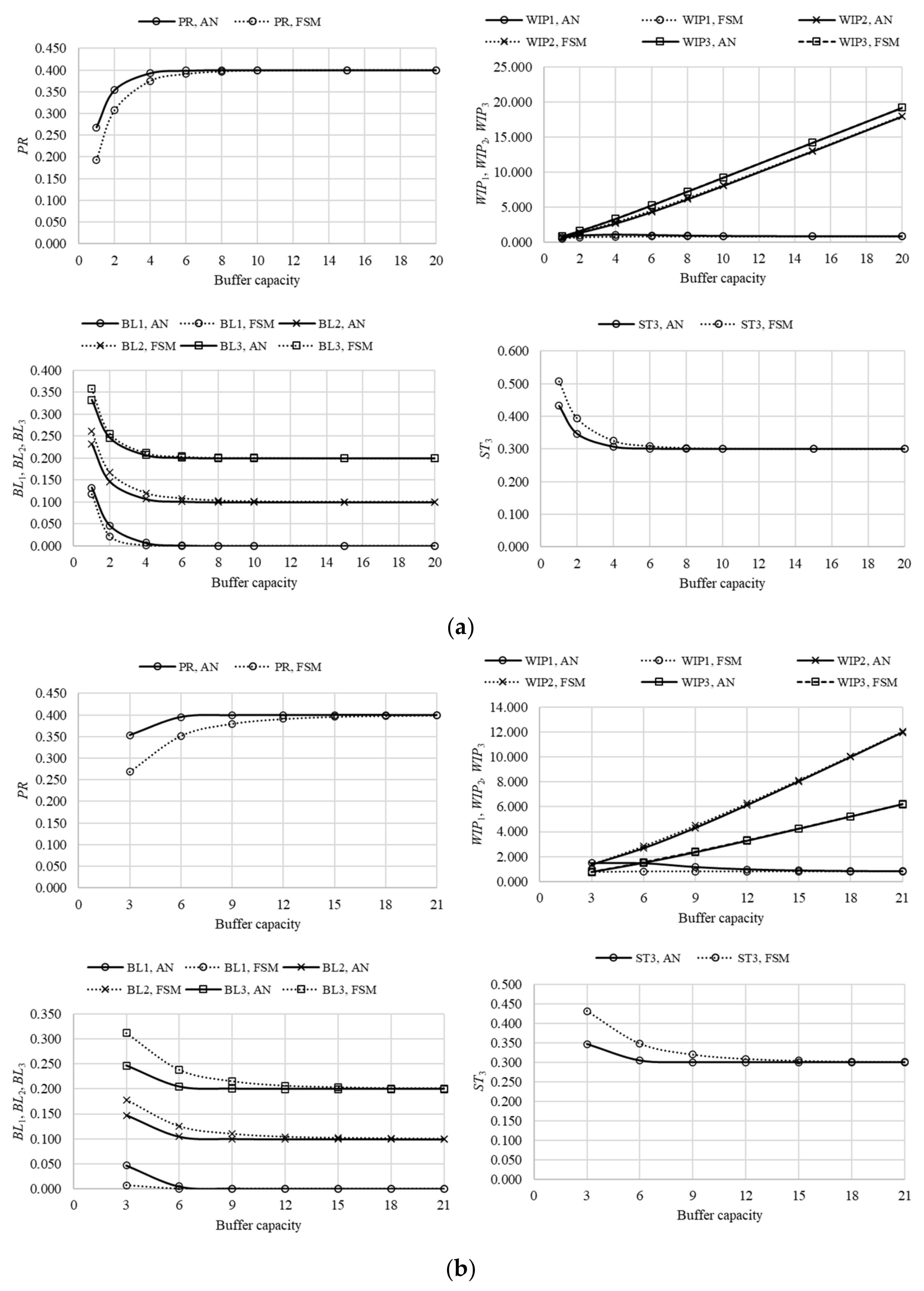 Applsci 12 12447 g008
