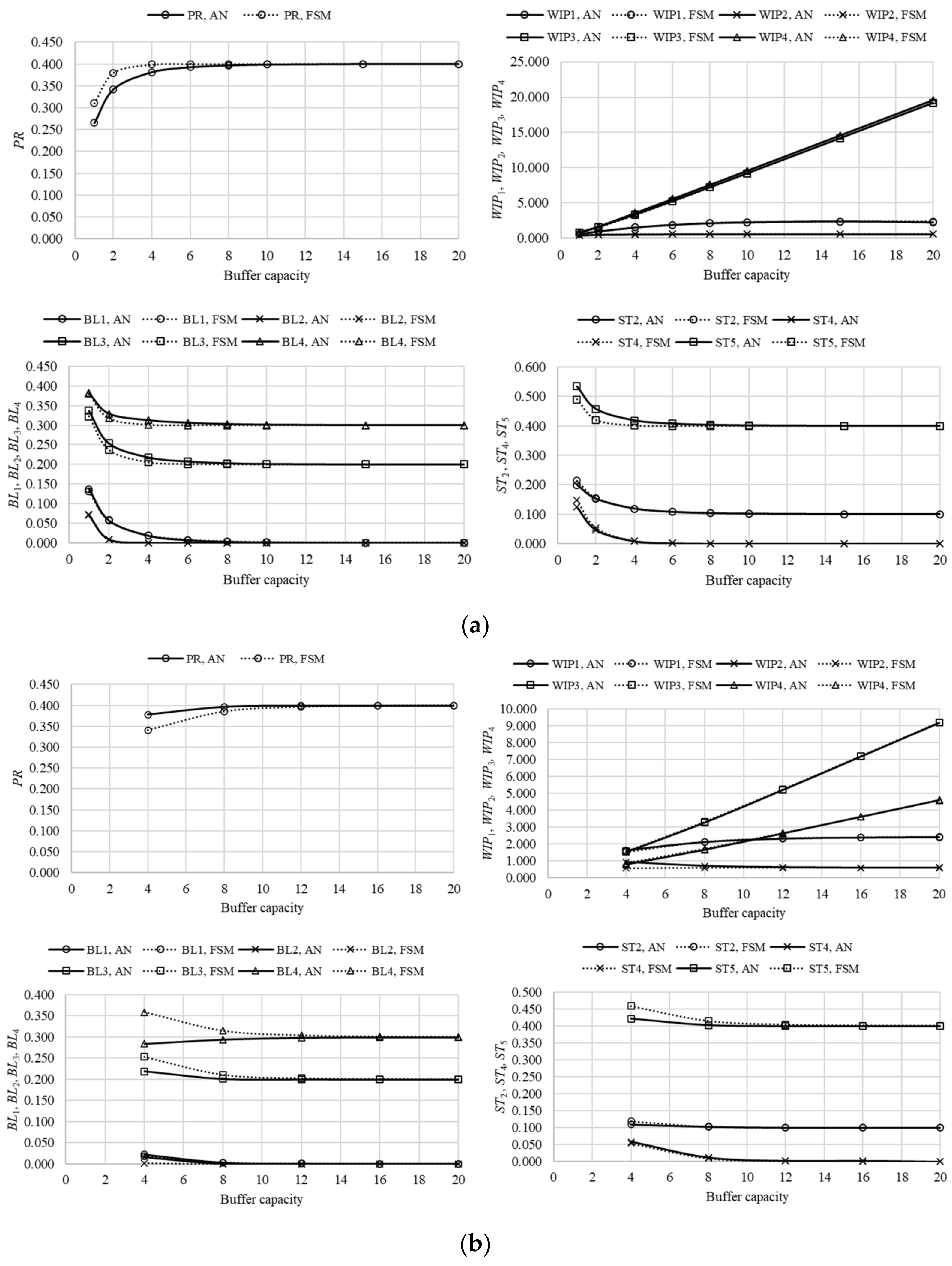 Applsci 12 12447 g009