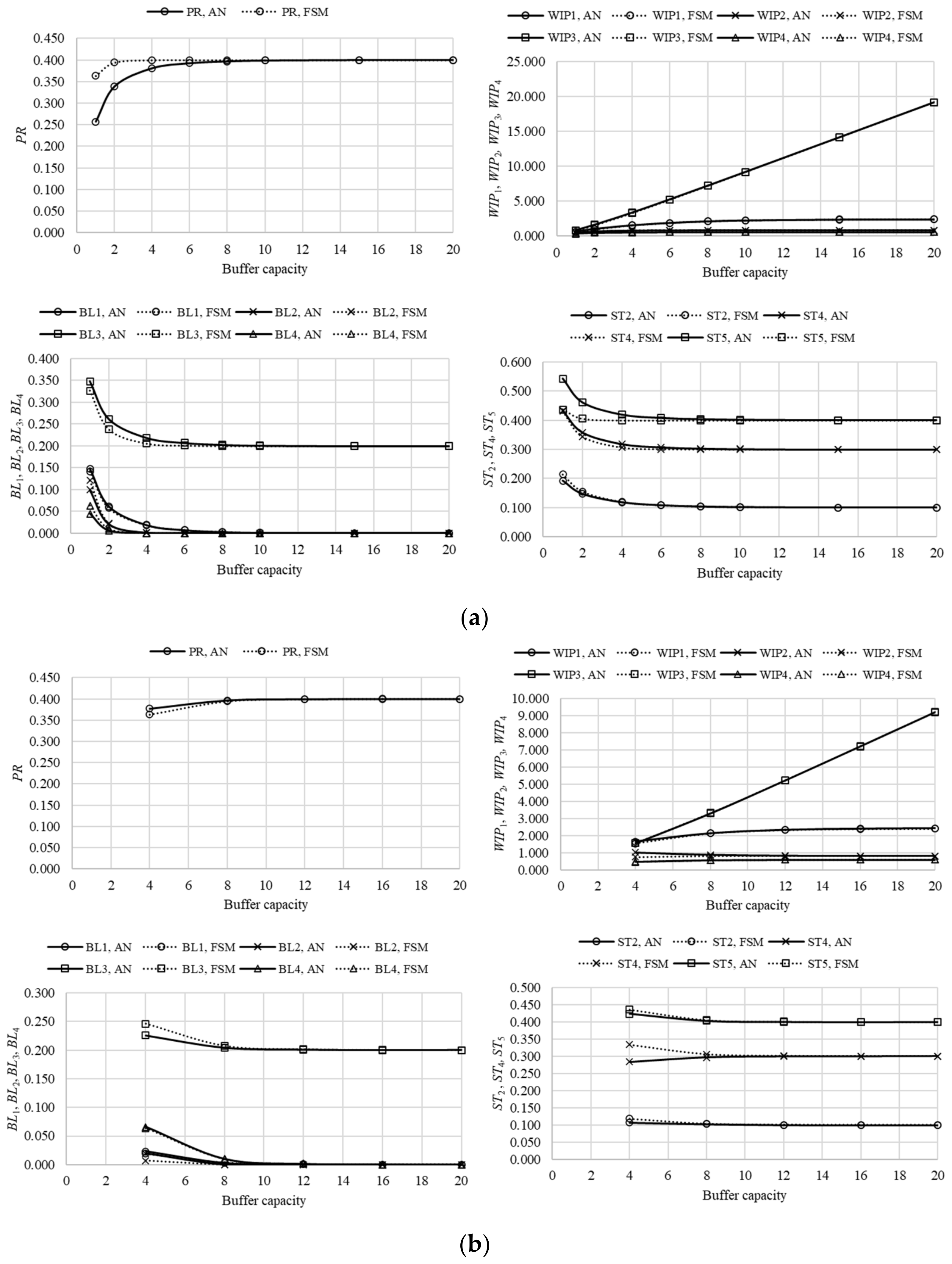 Applsci 12 12447 g011