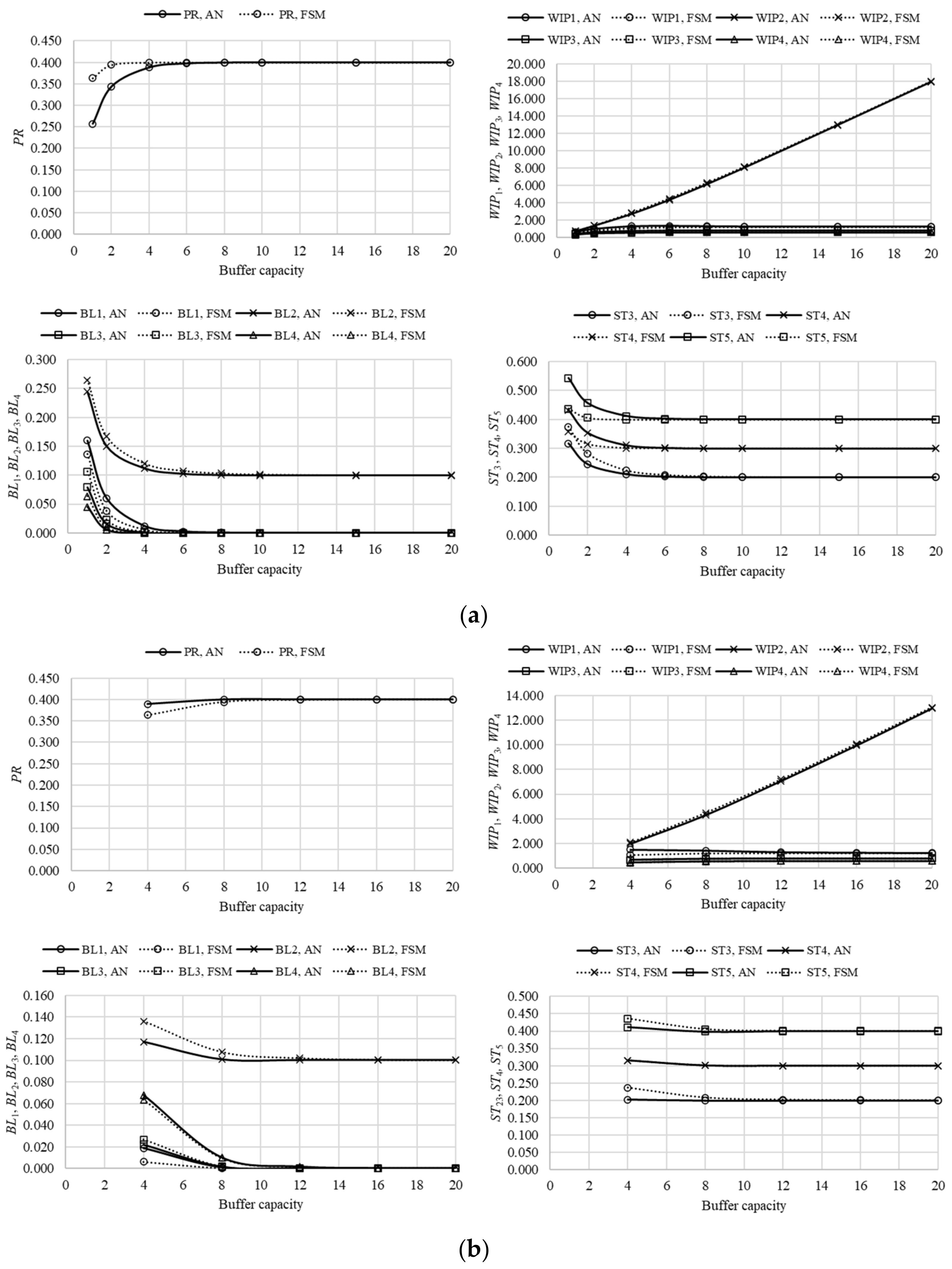 Applsci 12 12447 g012