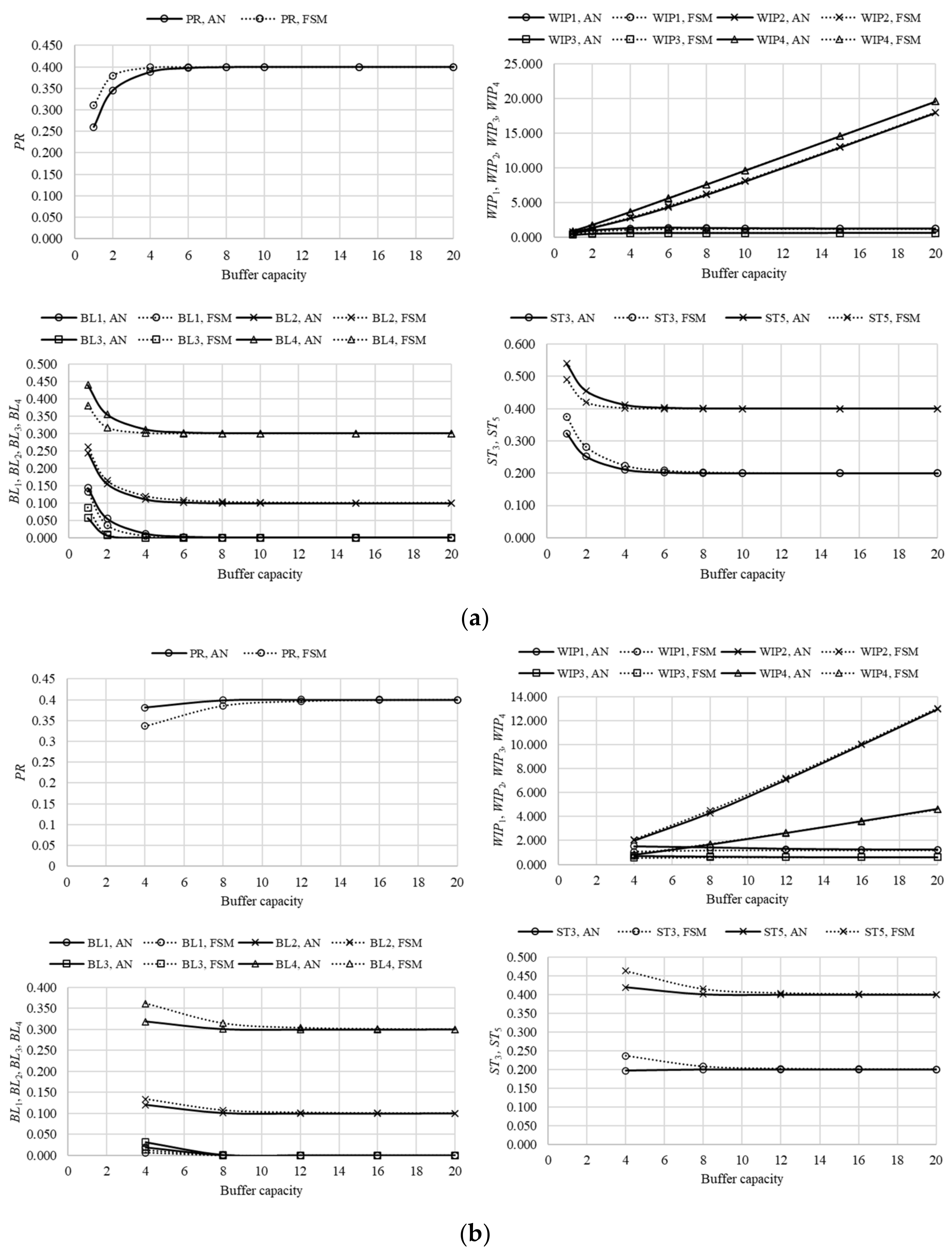 Applsci 12 12447 g013