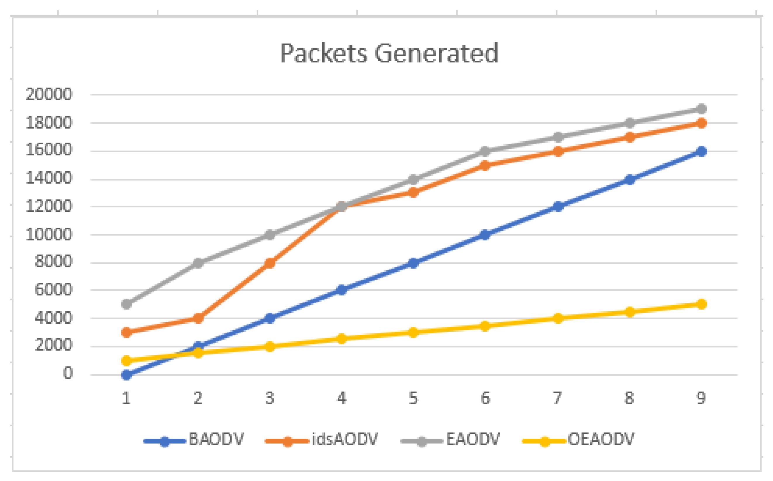 Applsci 12 12448 g011