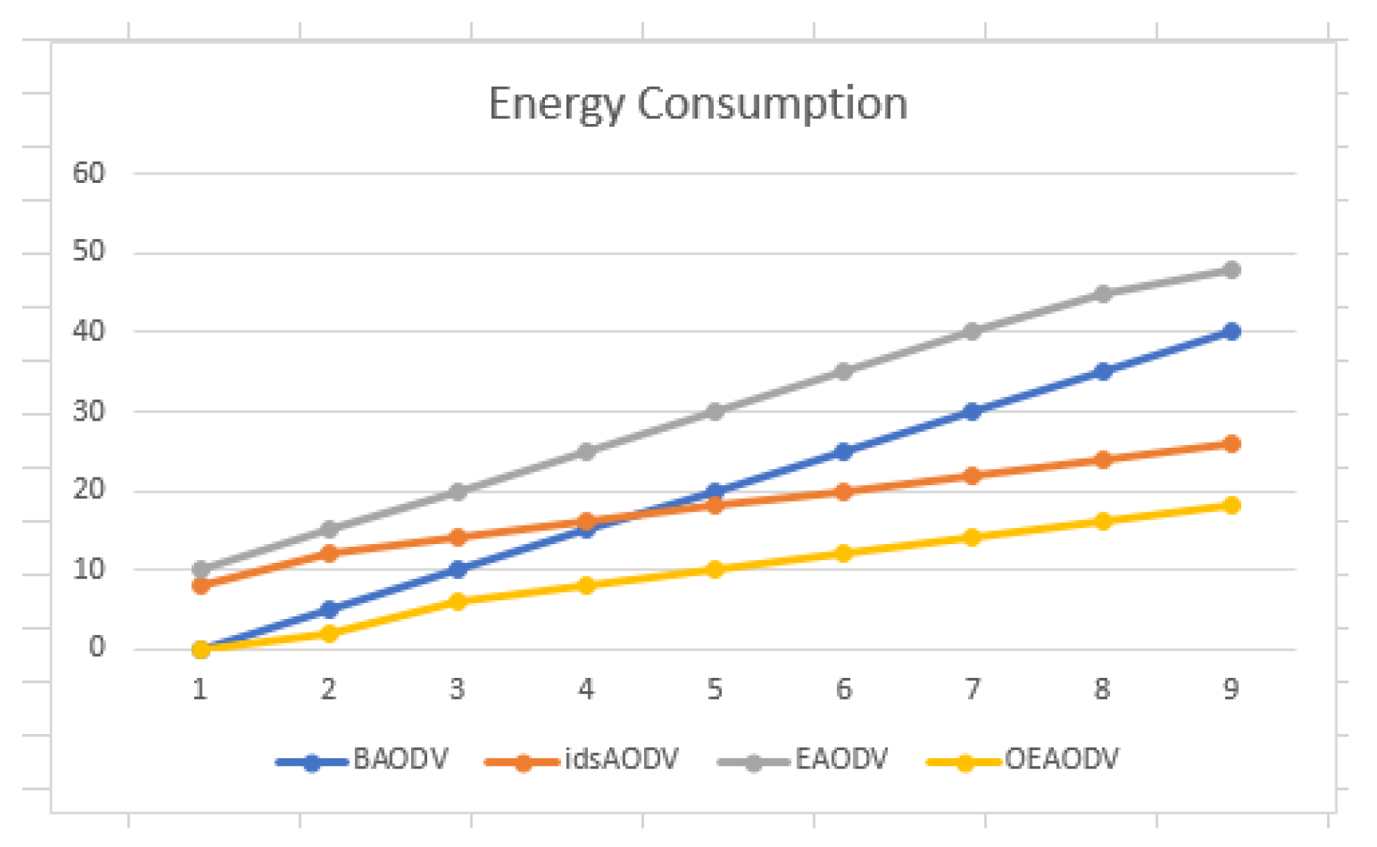 Applsci 12 12448 g013