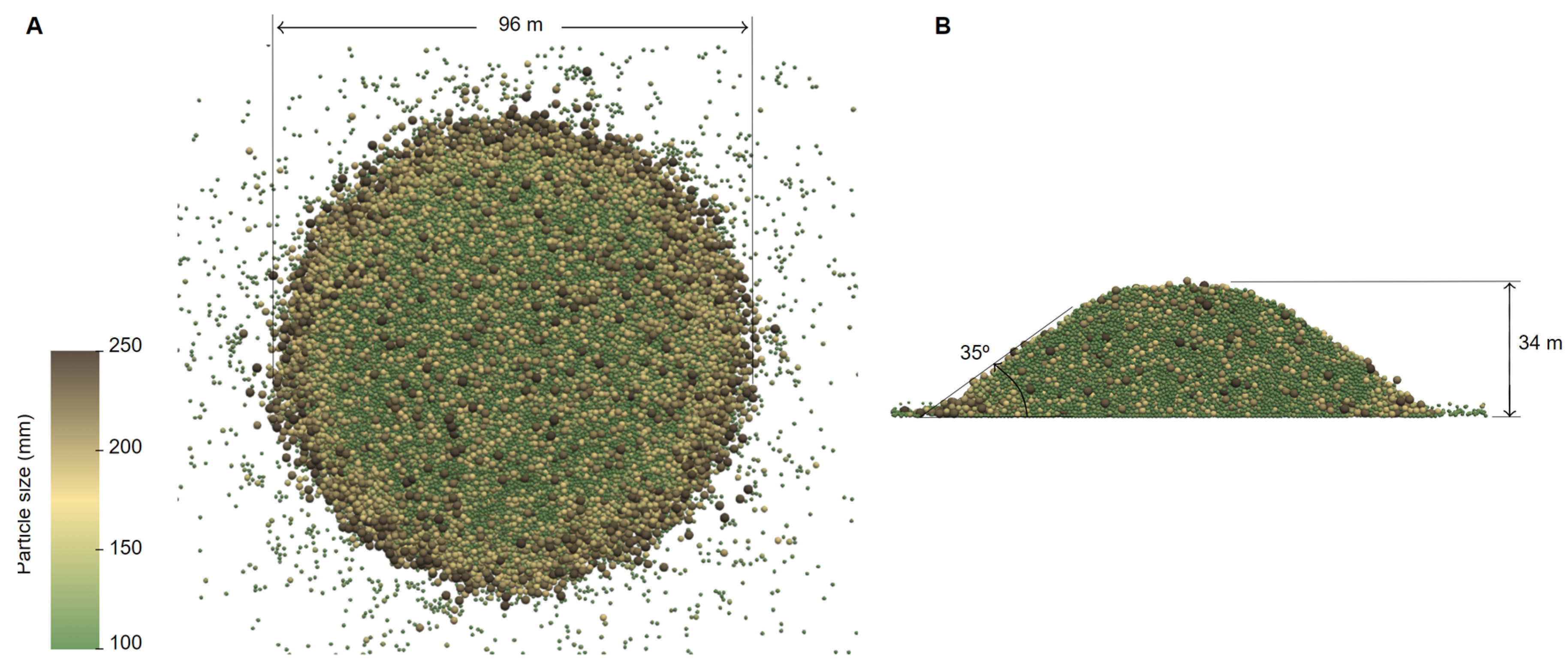 Applsci 12 12449 g003