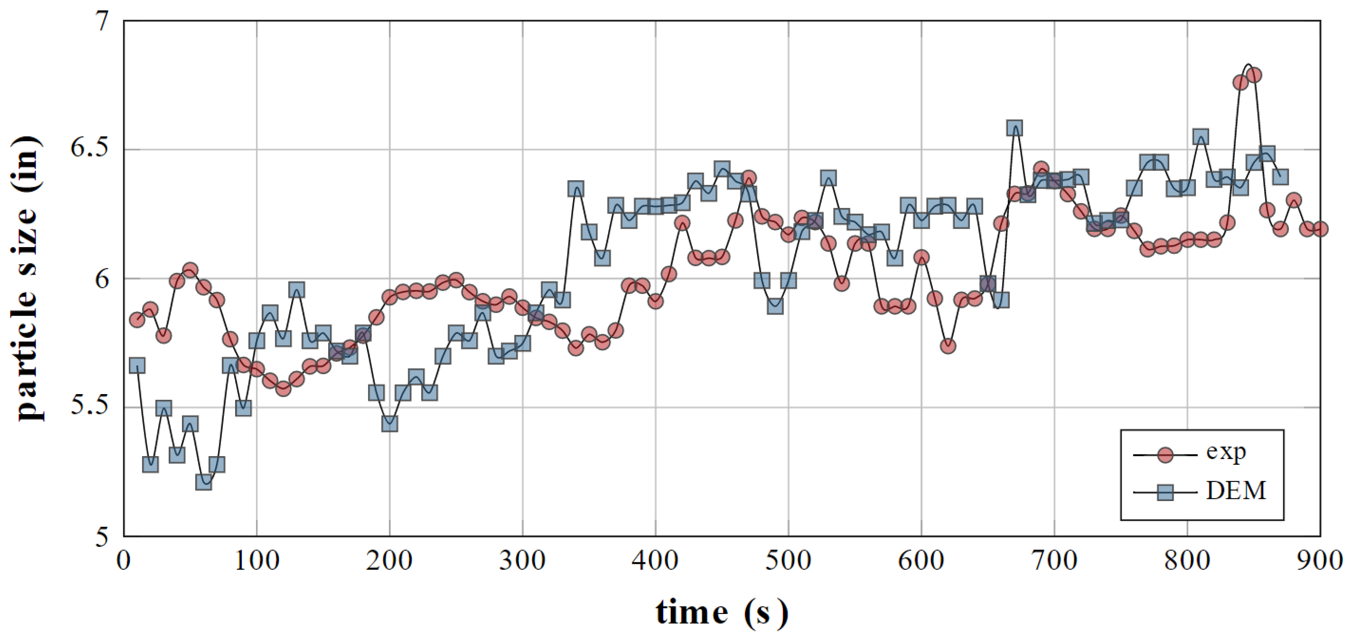 Applsci 12 12449 g004