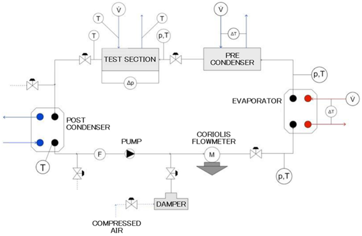 Applsci 12 12450 g001 550