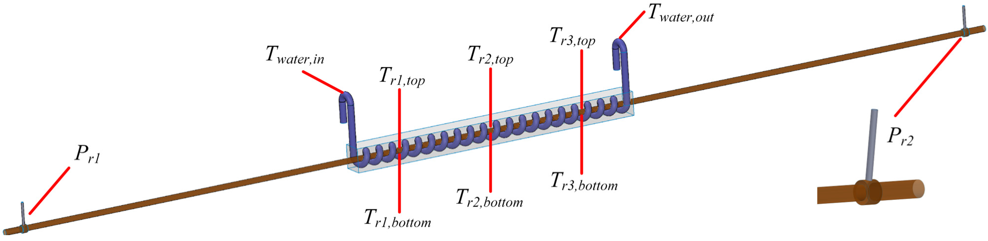 Applsci 12 12450 g002 550