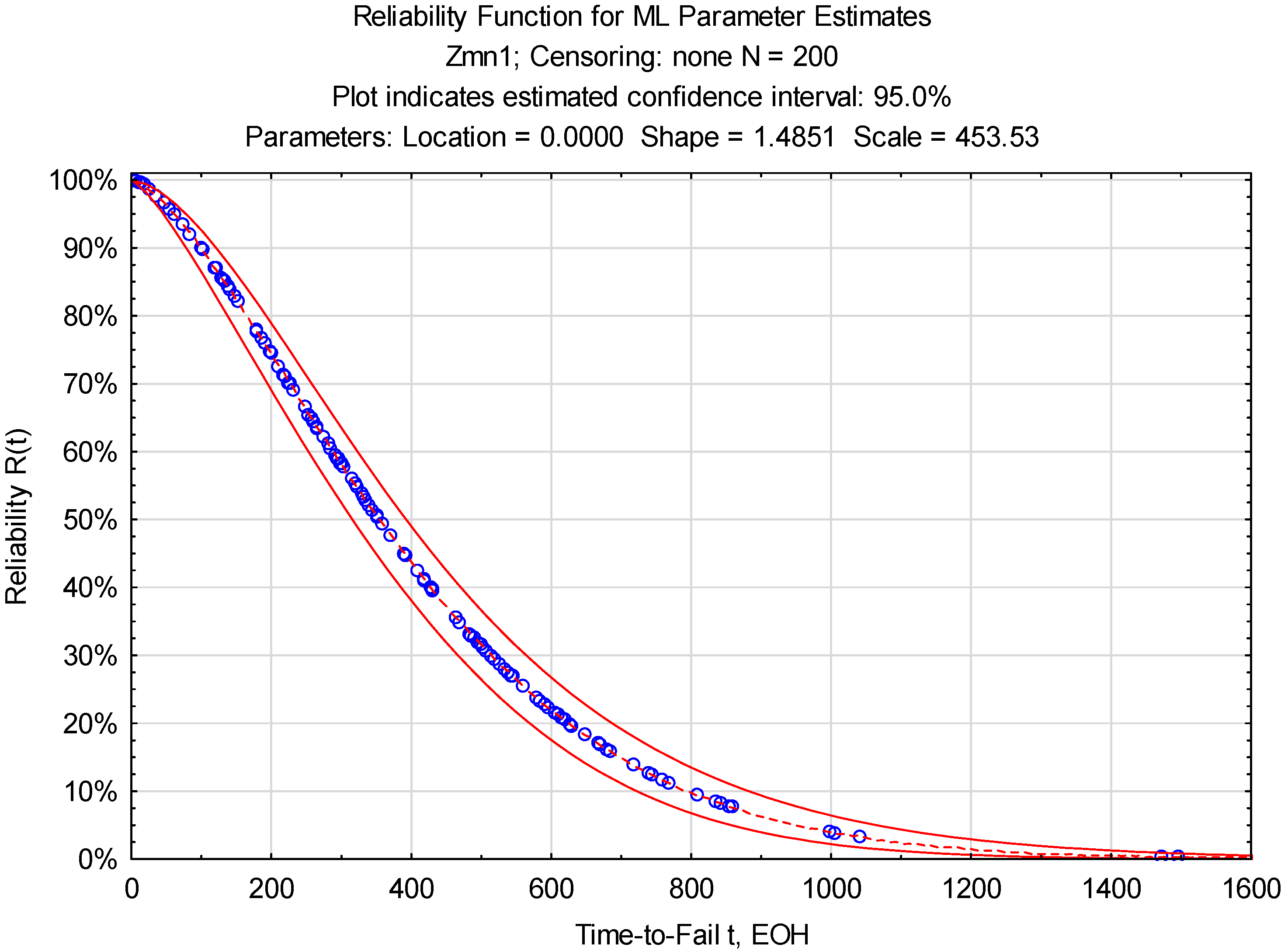 Applsci 12 12452 g001 Applsci 12 12452 g001