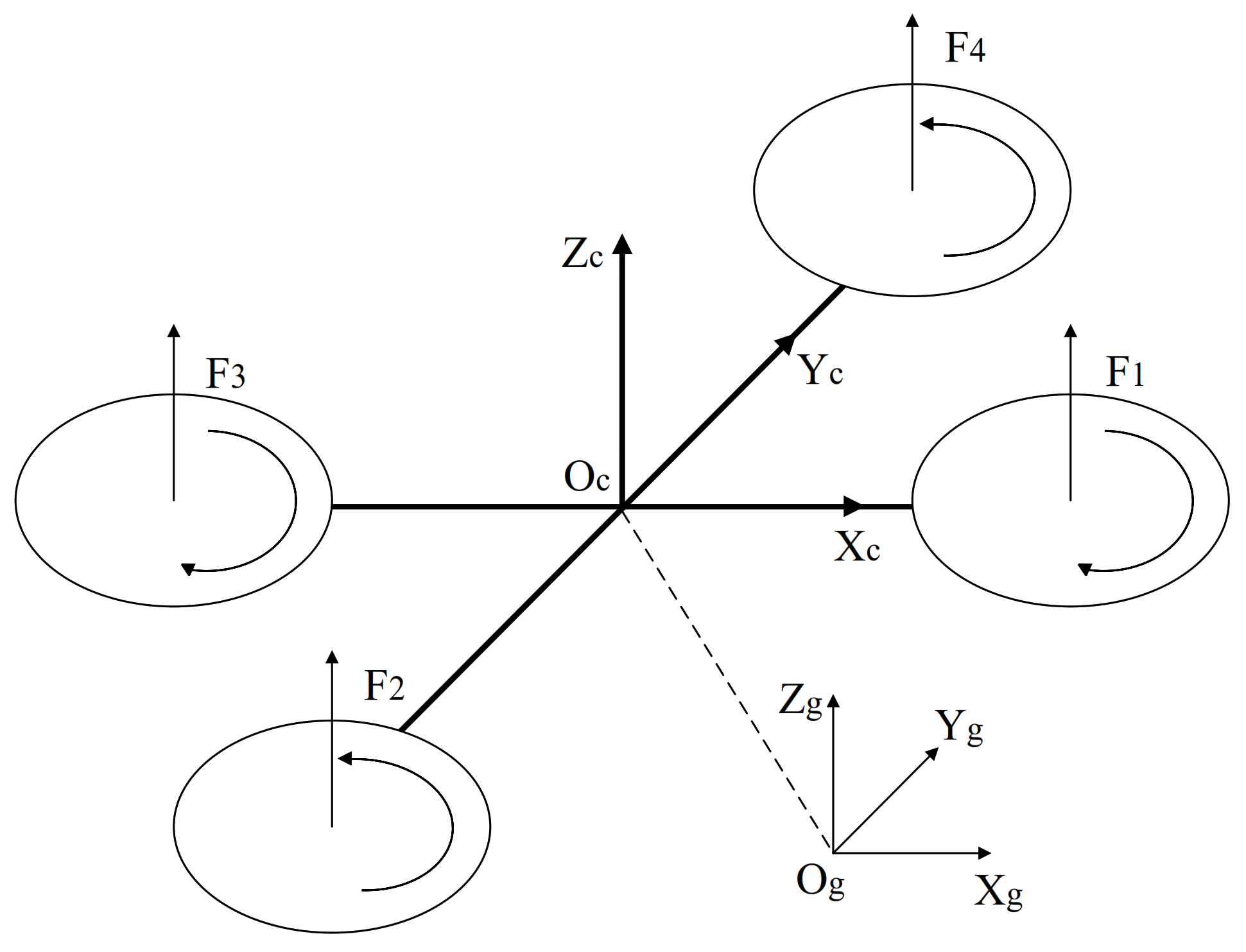Applsci 12 12455 g001 550