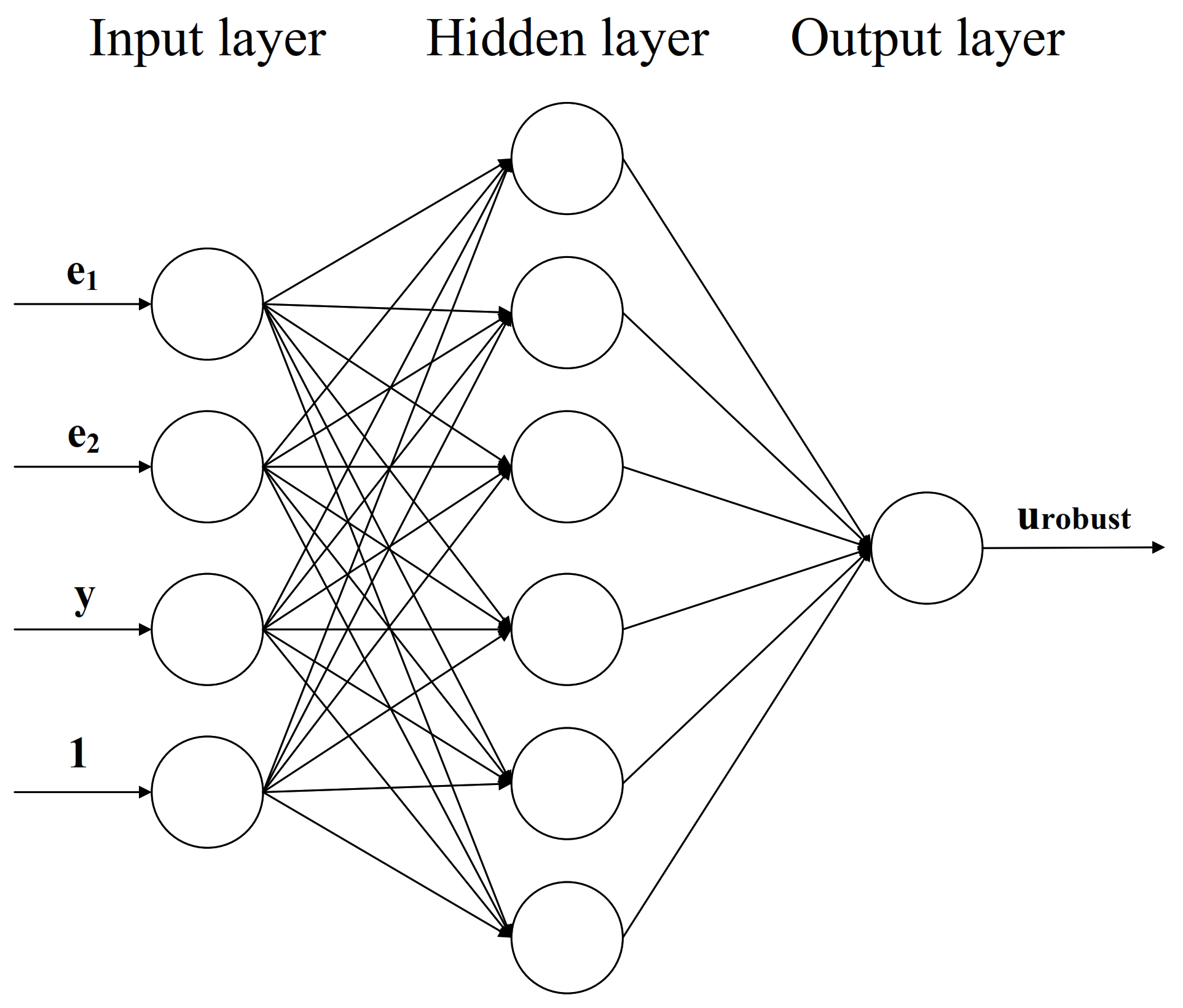 Applsci 12 12455 g004 550