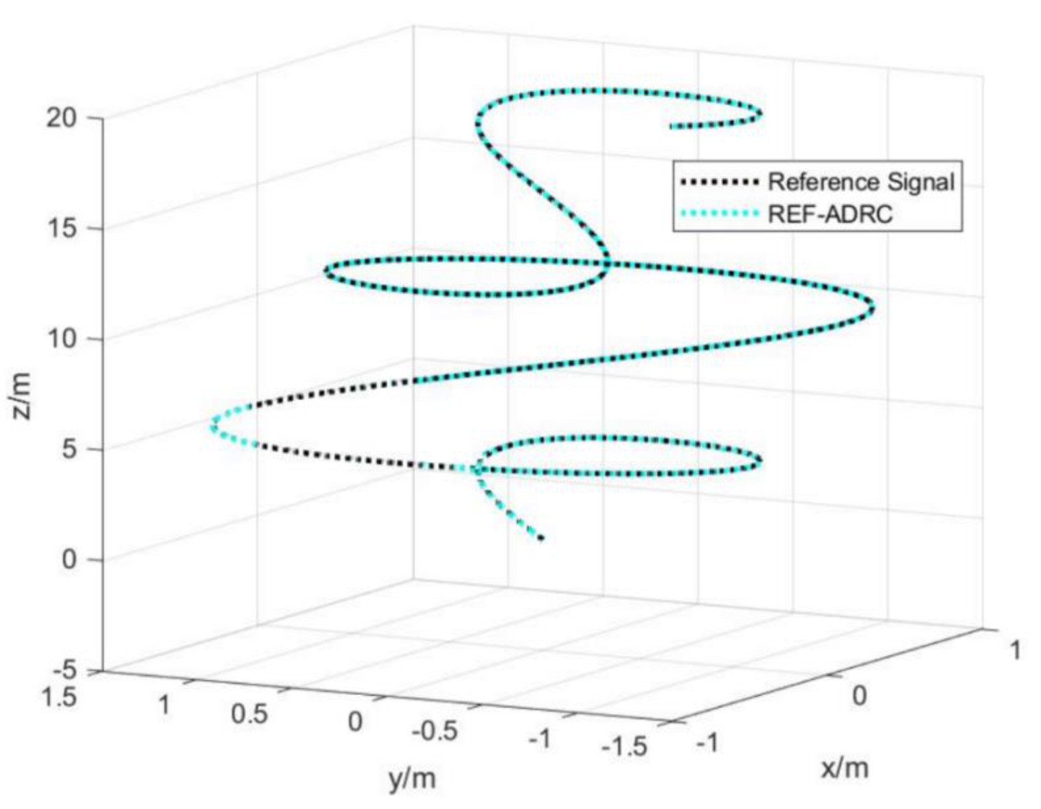 Applsci 12 12455 g005 550