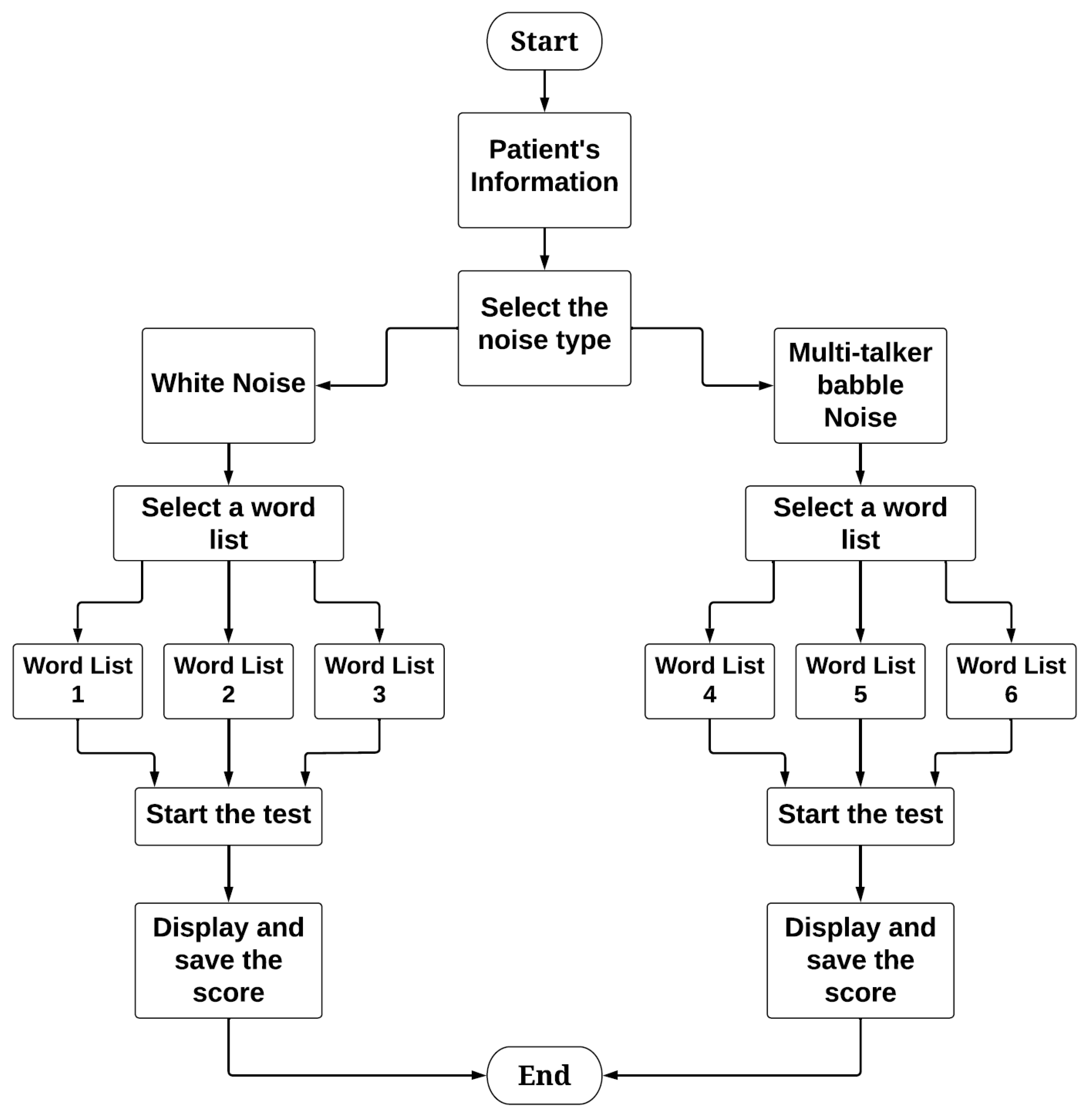 Applsci 12 12459 g002 Applsci 12 12459 g002