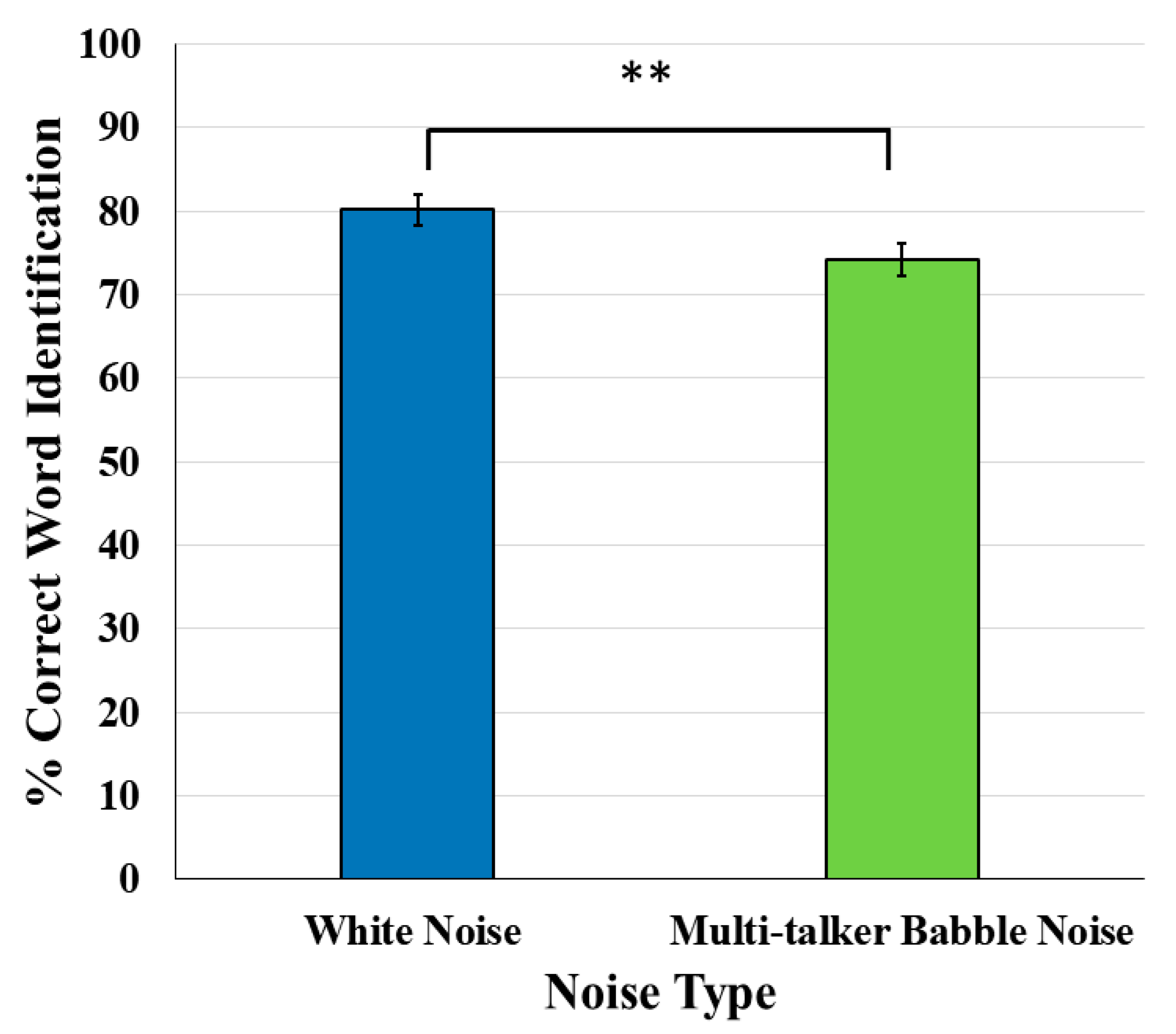 Applsci 12 12459 g004 Applsci 12 12459 g004