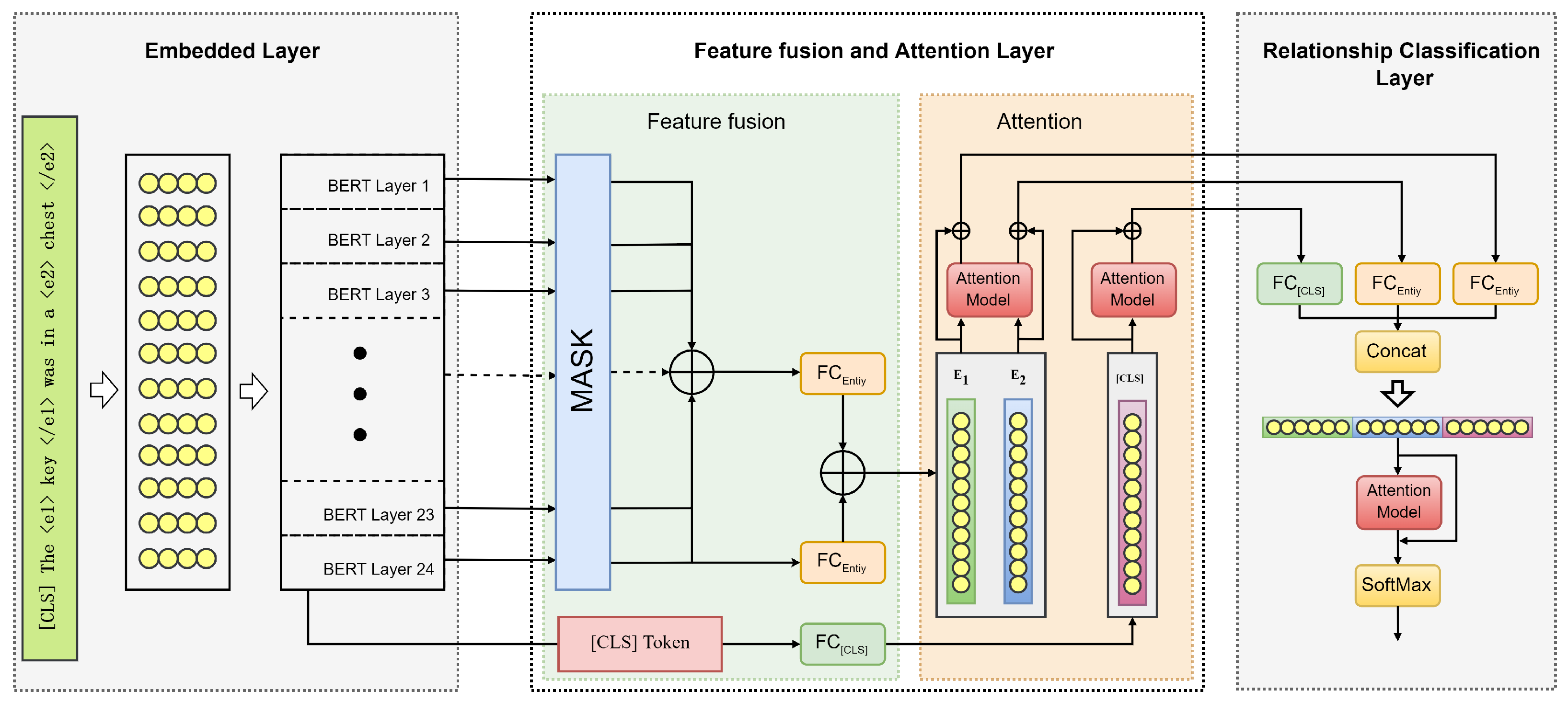 Applsci 12 12460 g001