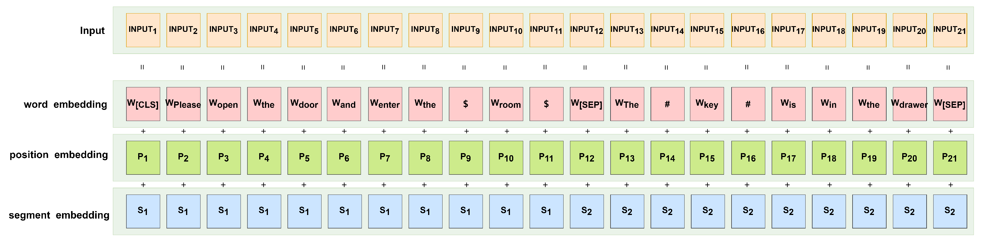 Applsci 12 12460 g002