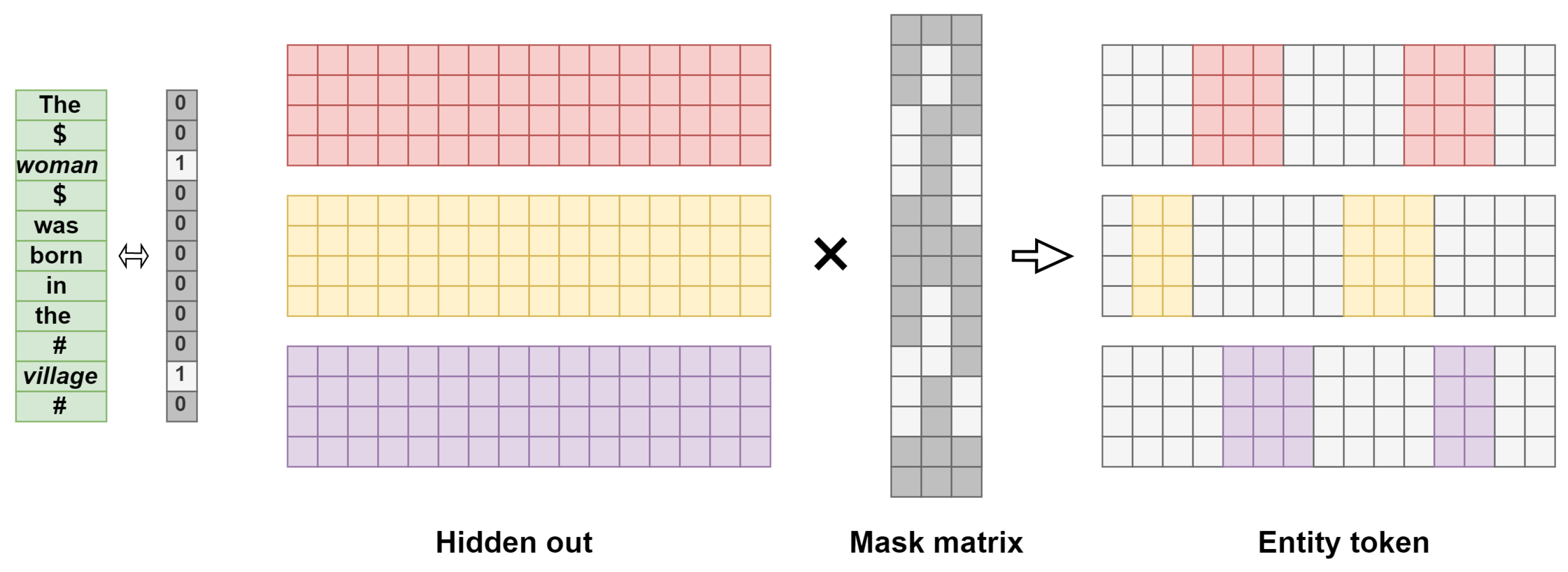 Applsci 12 12460 g003