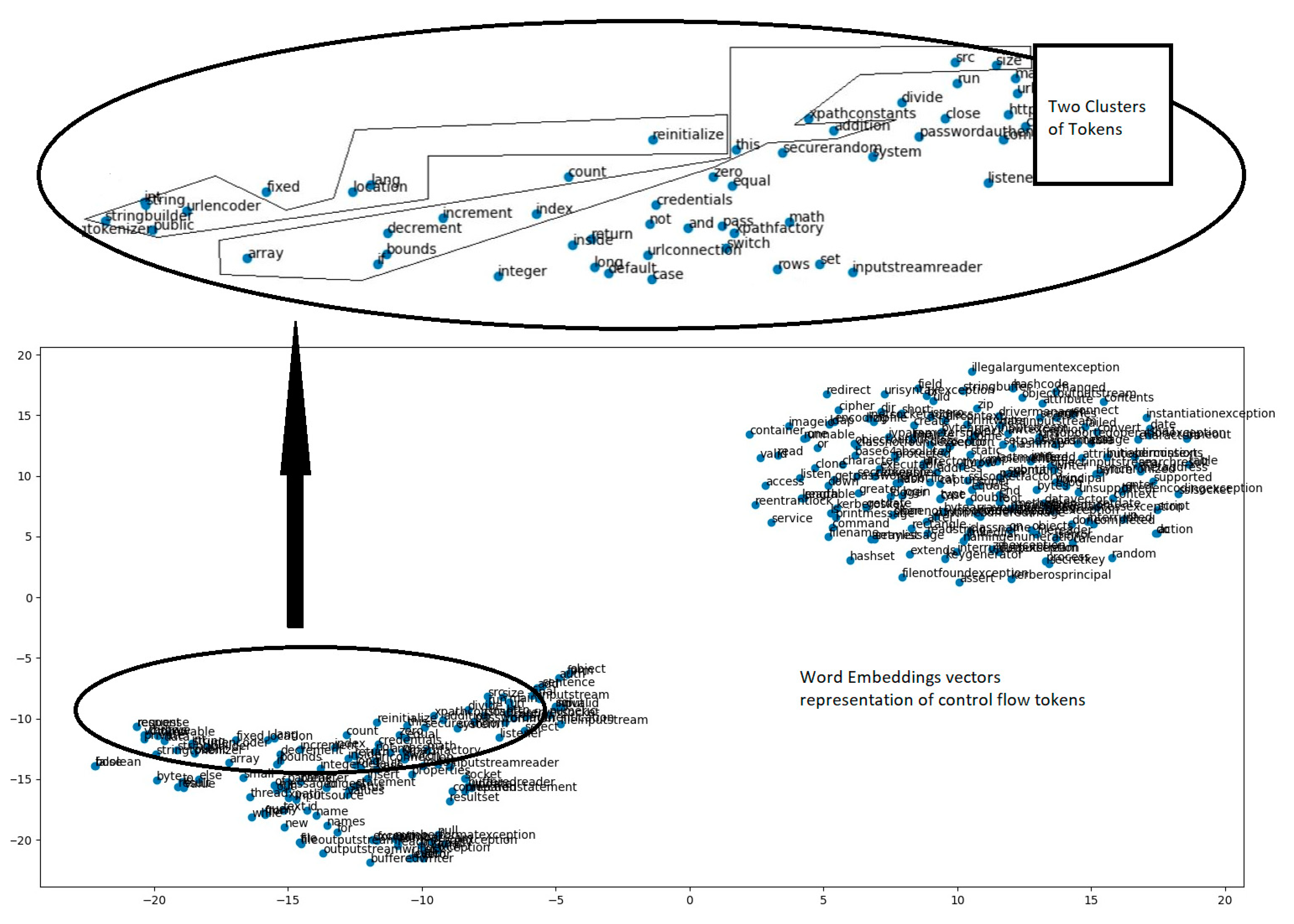 Applsci 12 12463 g002