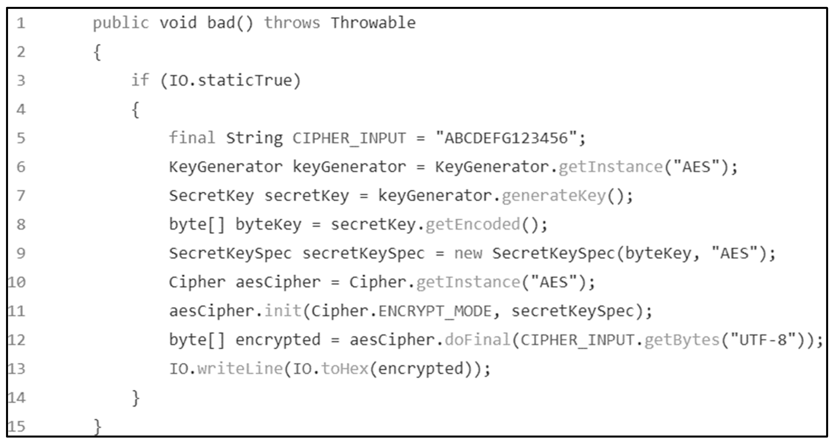 Applsci 12 12463 g003