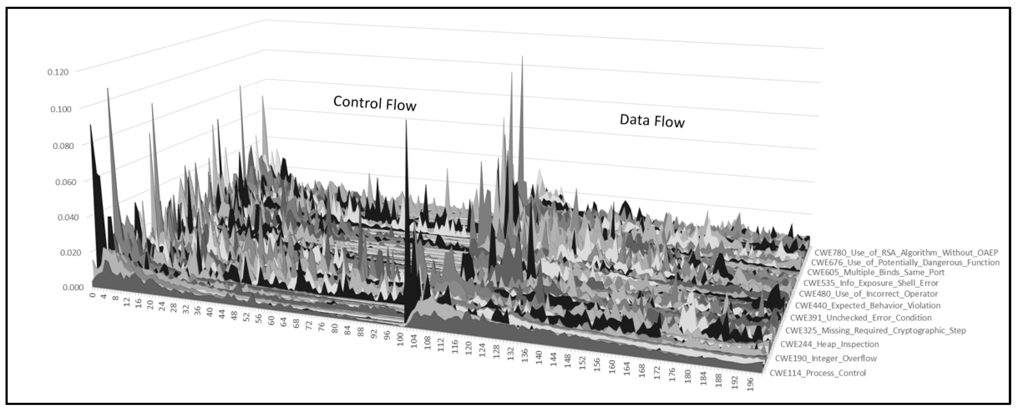 Applsci 12 12463 g004