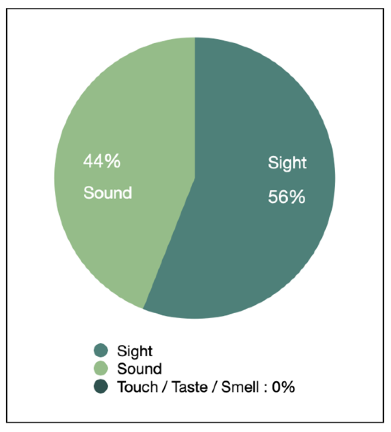 Applsci 12 12467 g001