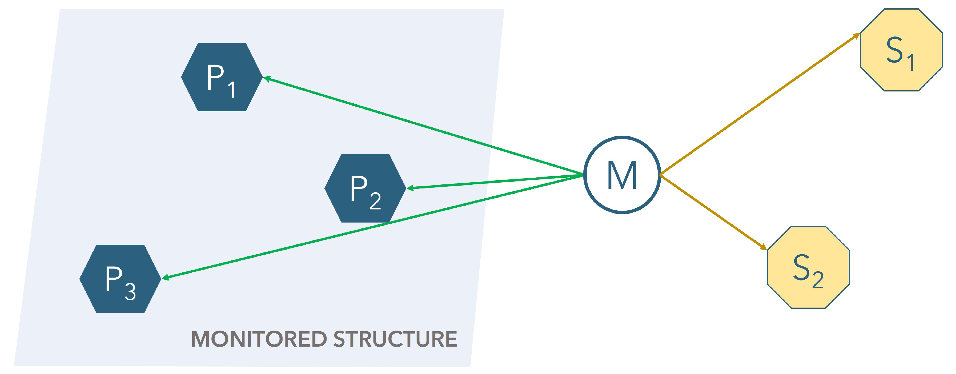 Applsci 12 12468 g001