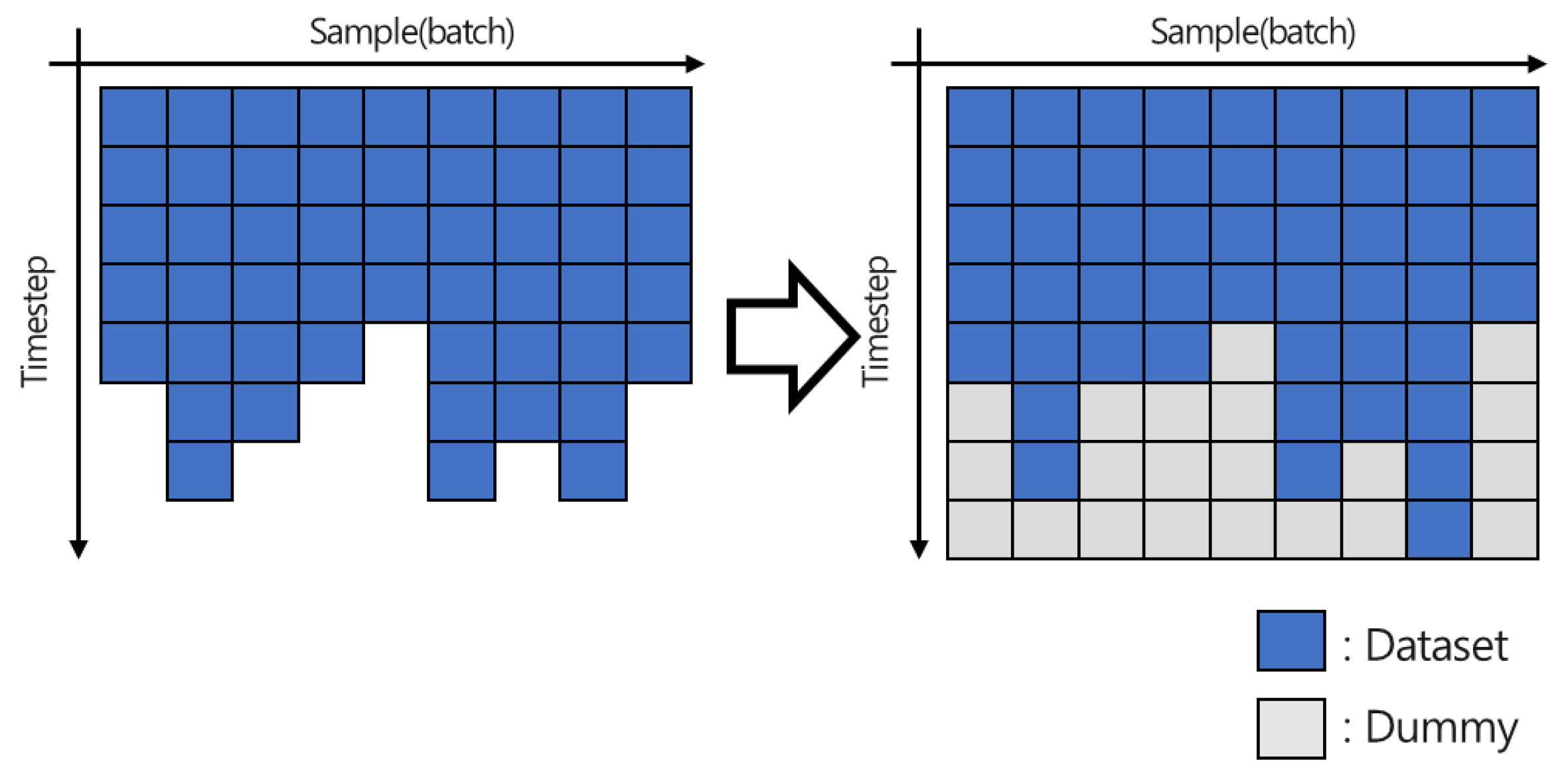 Applsci 12 12470 g002 Applsci 12 12470 g002