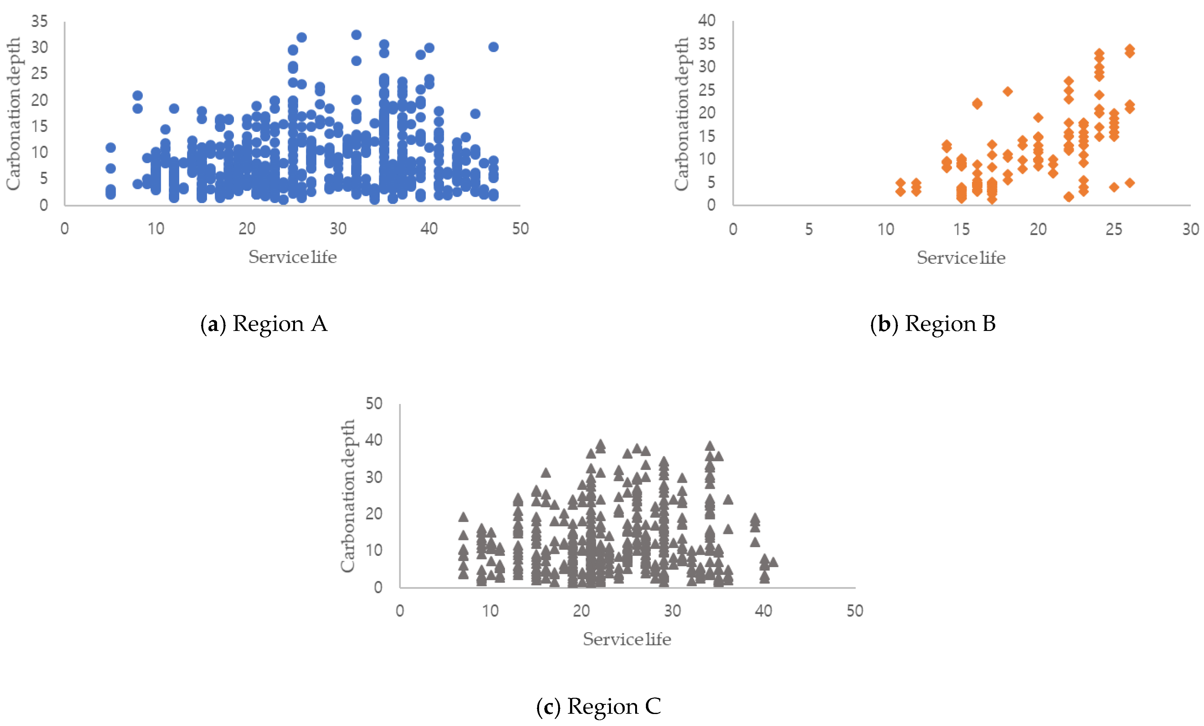 Applsci 12 12470 g004 Applsci 12 12470 g004