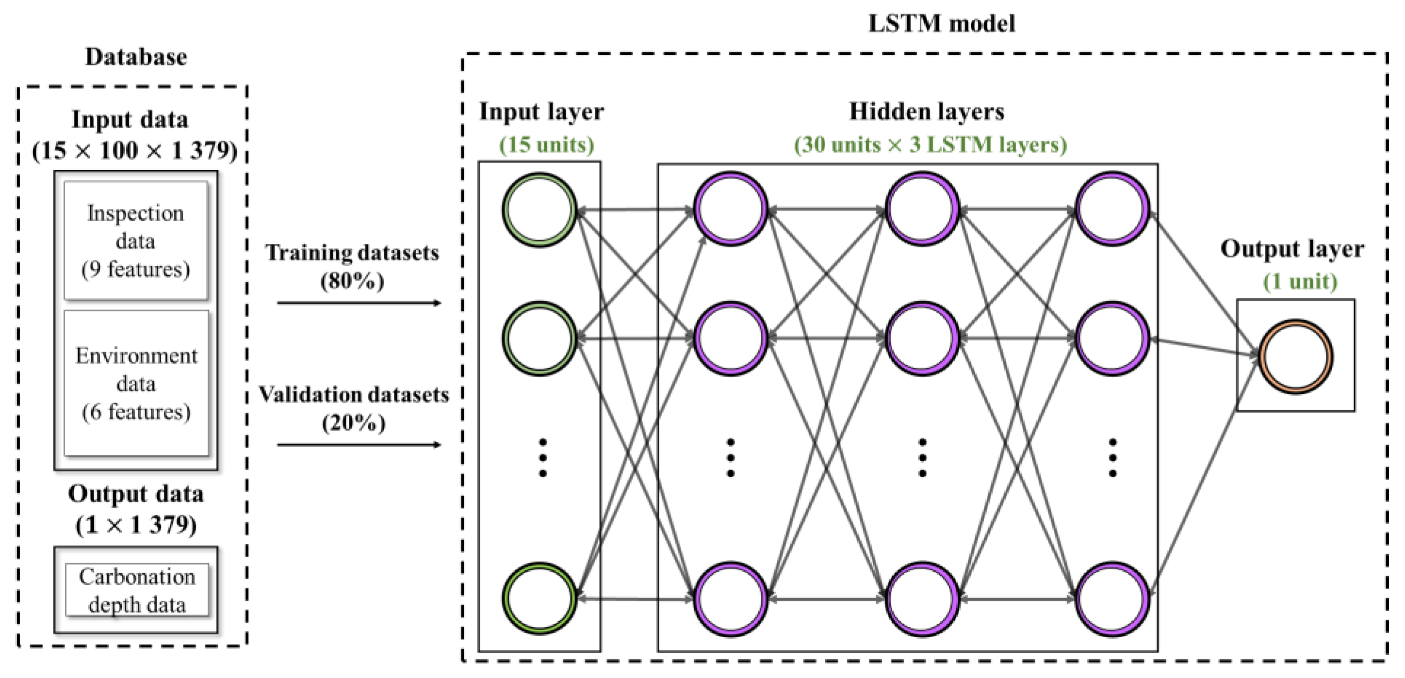 Applsci 12 12470 g007 Applsci 12 12470 g007