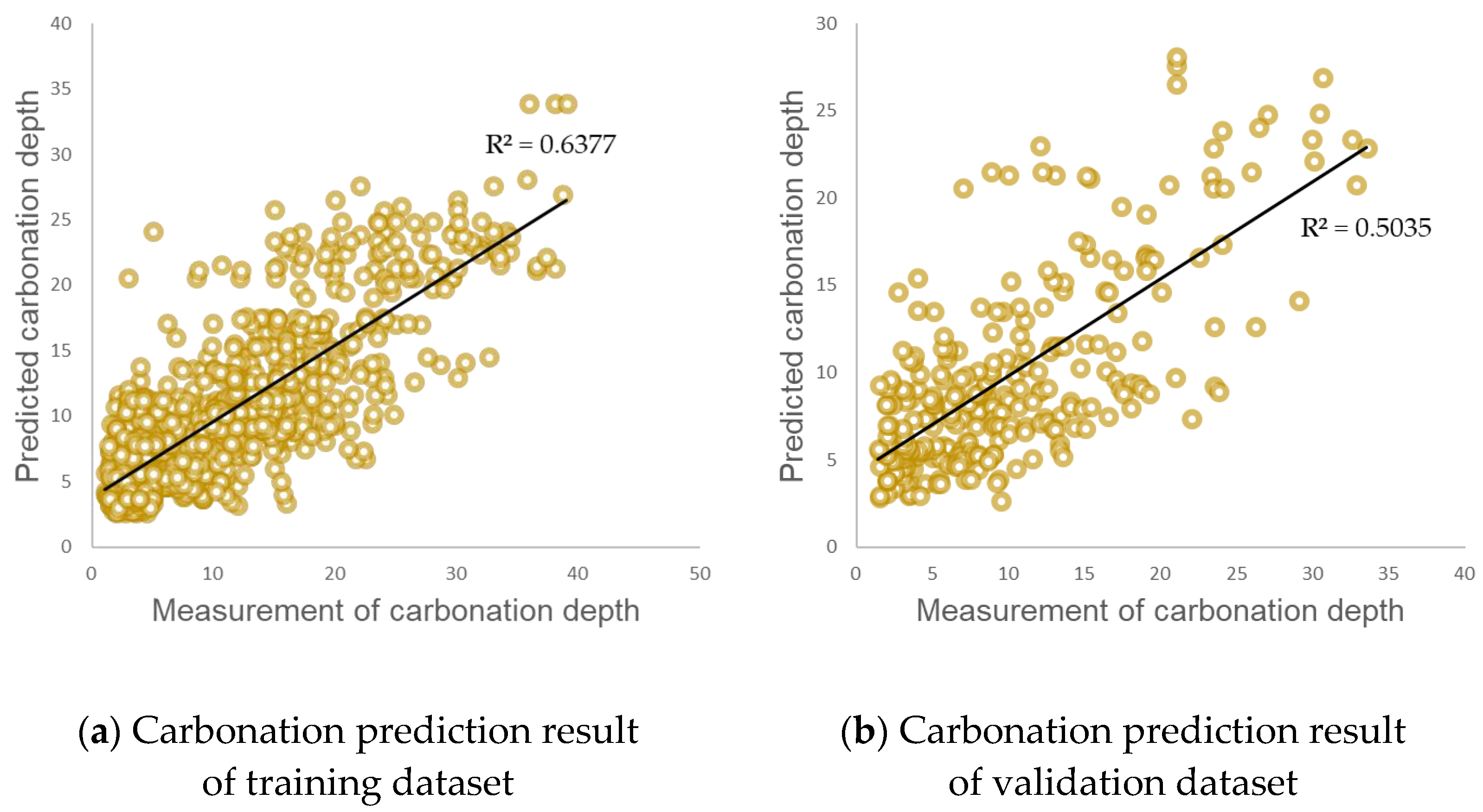Applsci 12 12470 g008 Applsci 12 12470 g008