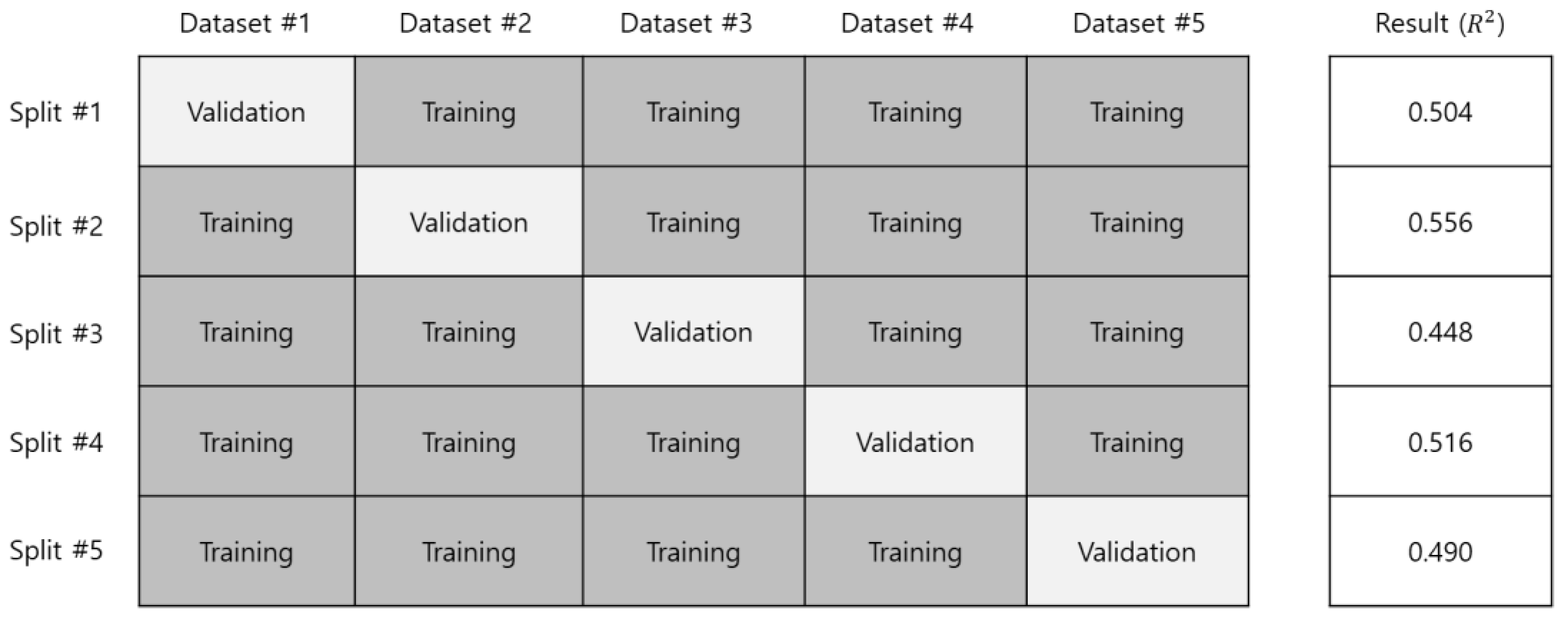 Applsci 12 12470 g009 Applsci 12 12470 g009