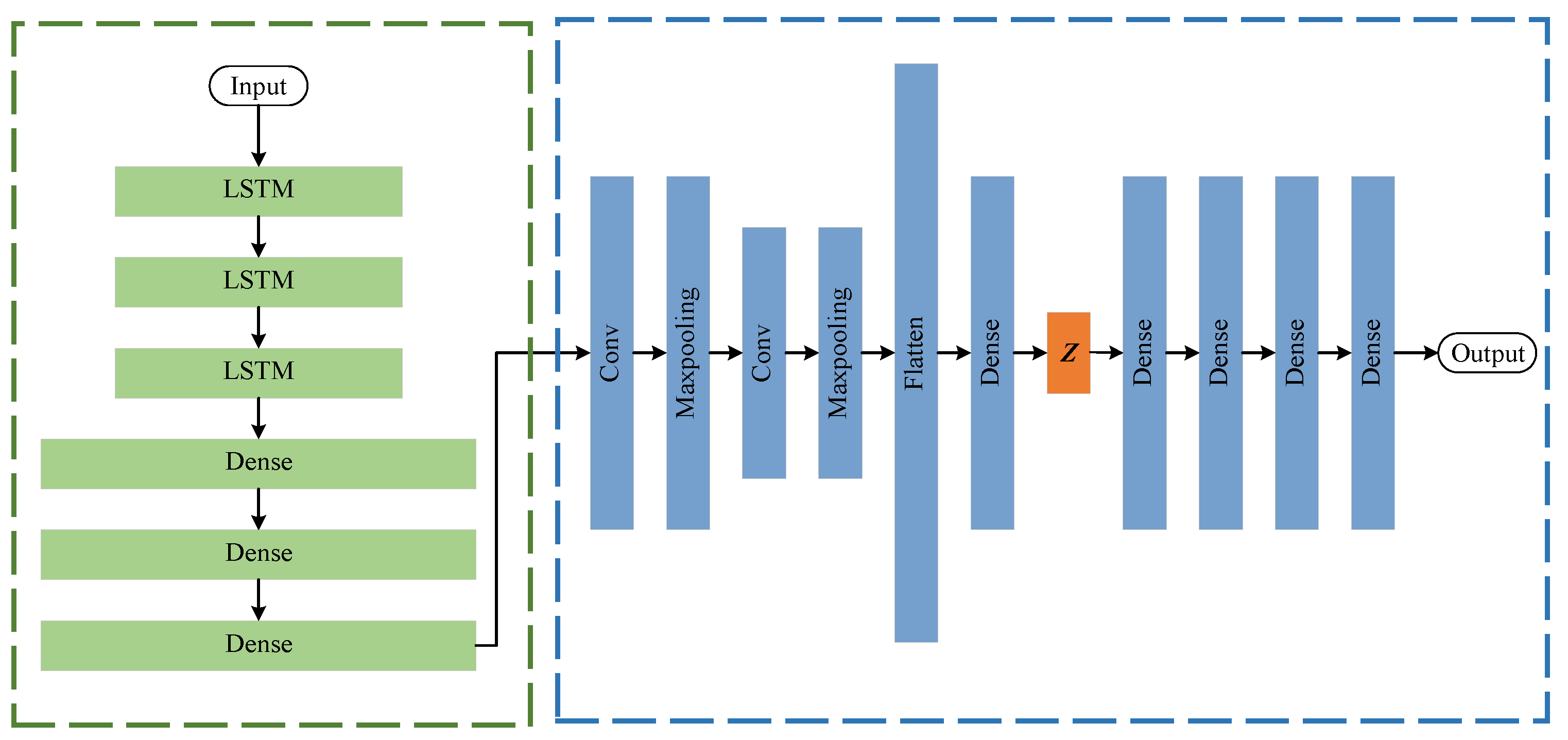 Applsci 12 12472 g004