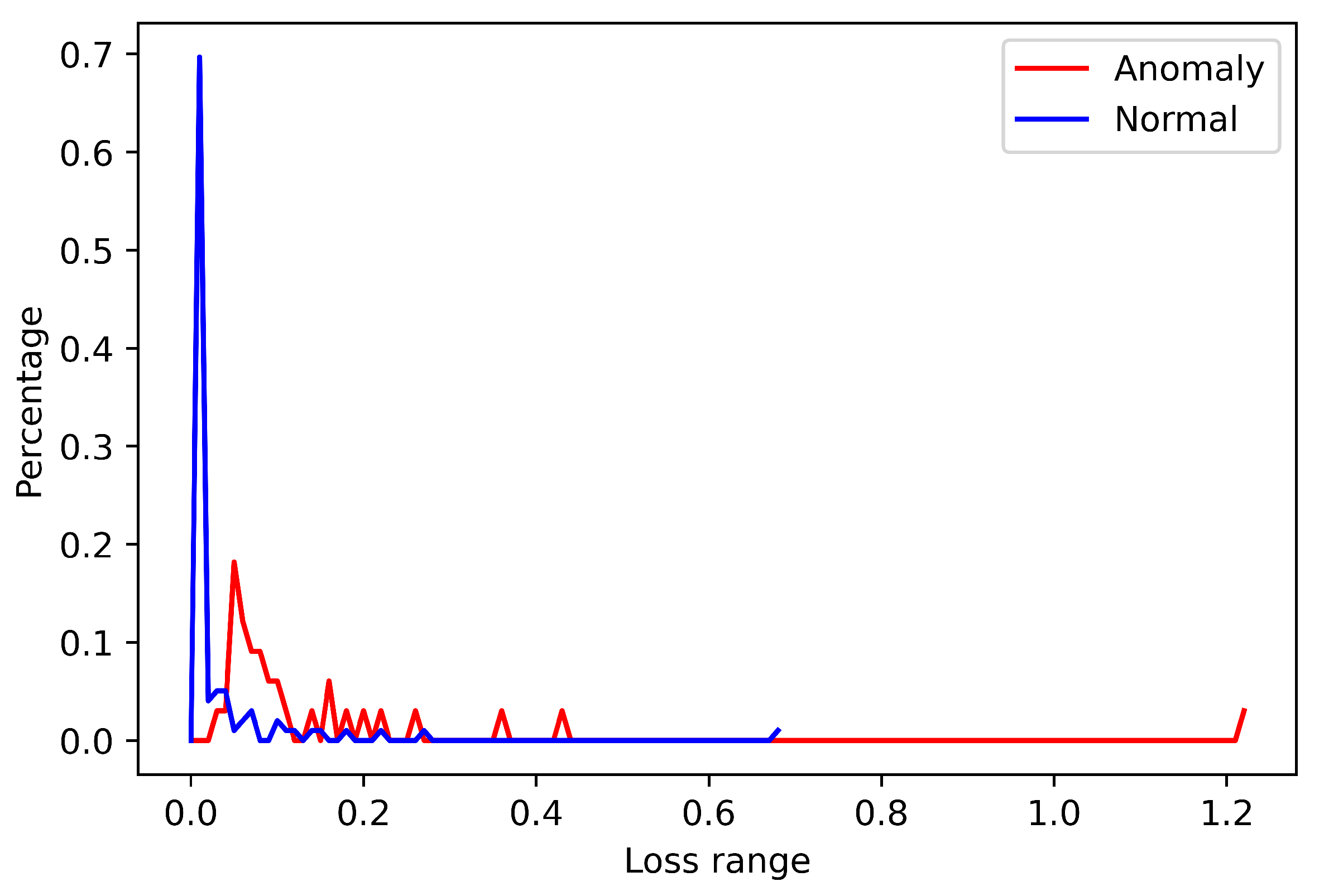 Applsci 12 12472 g006