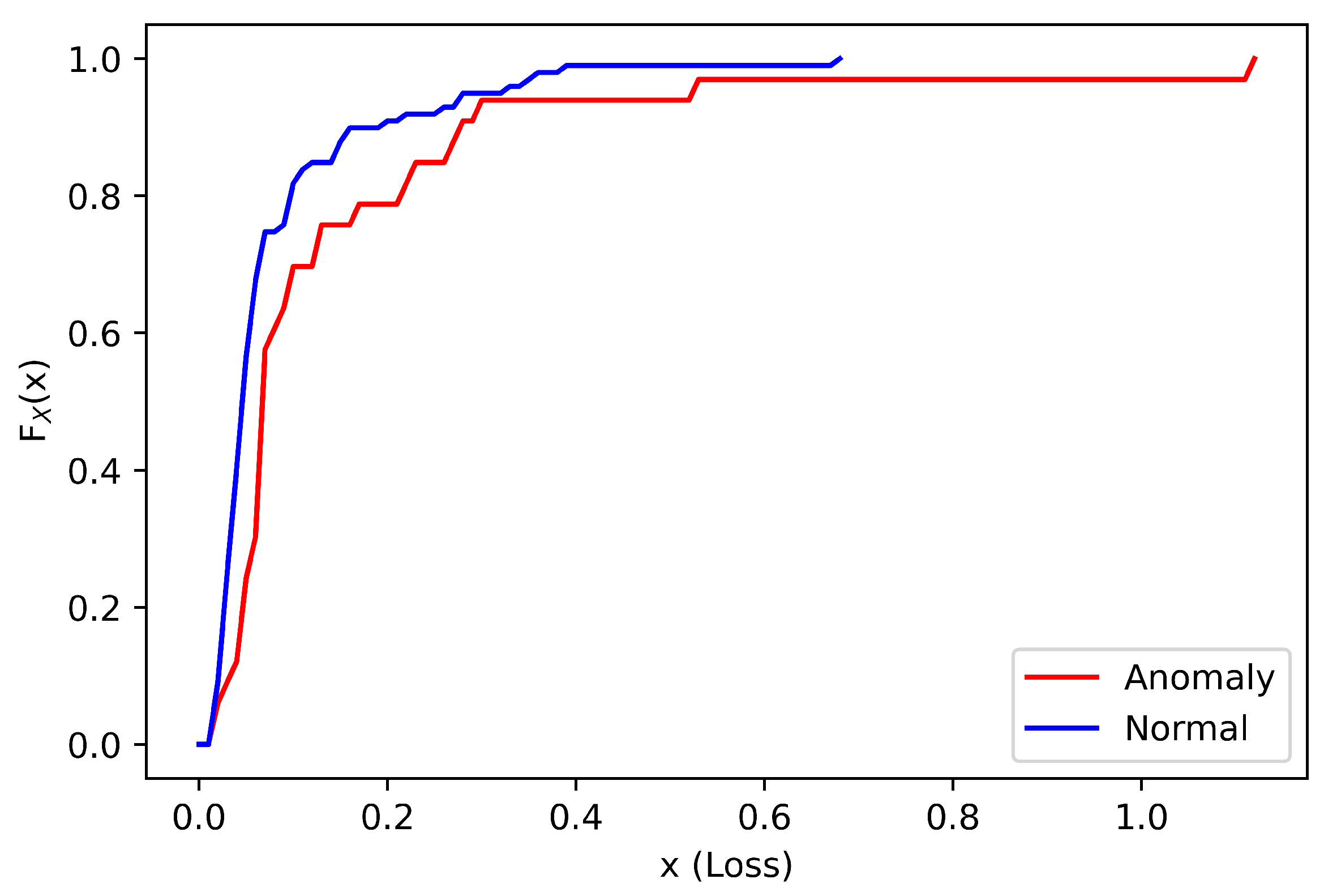 Applsci 12 12472 g009