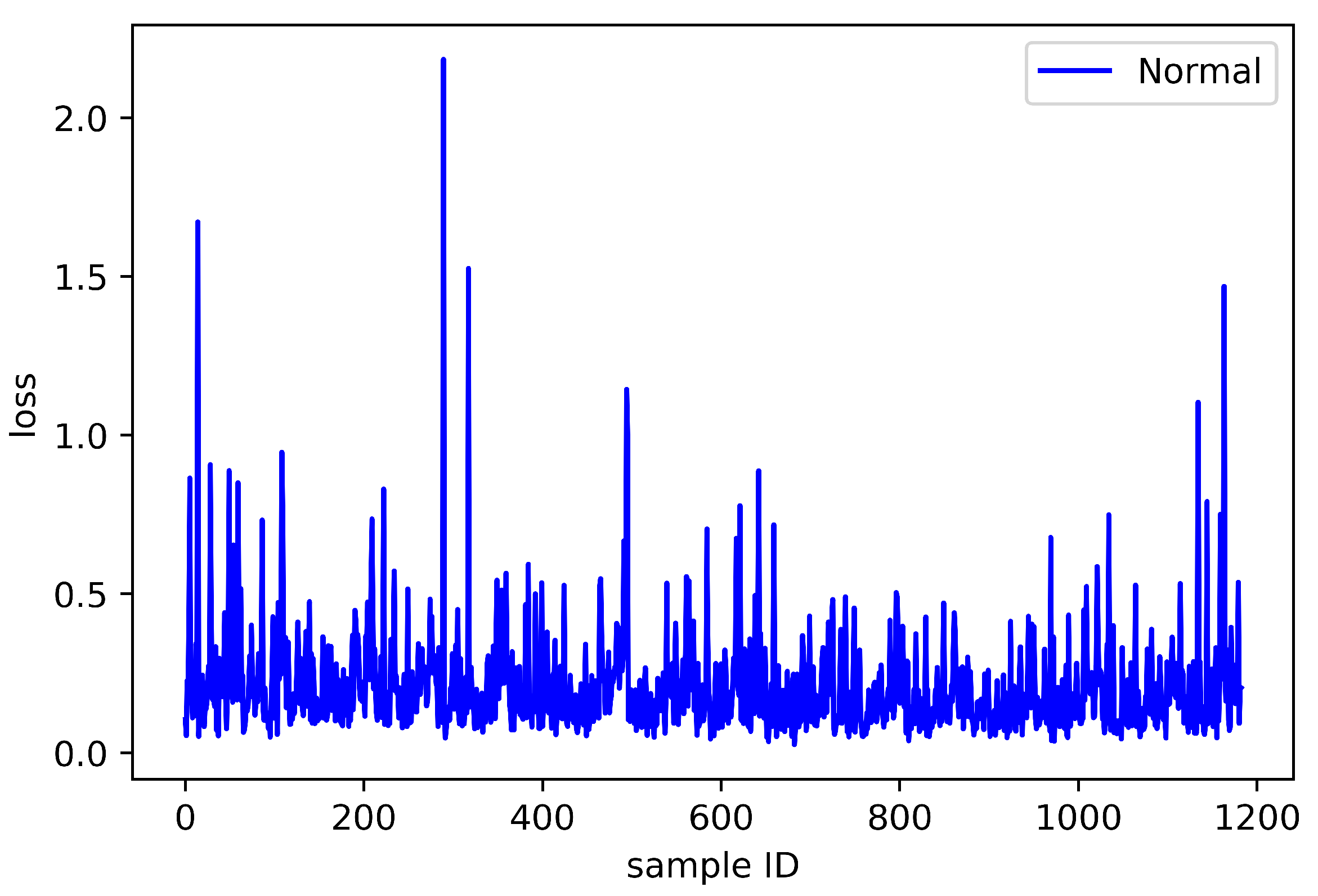 Applsci 12 12472 g010