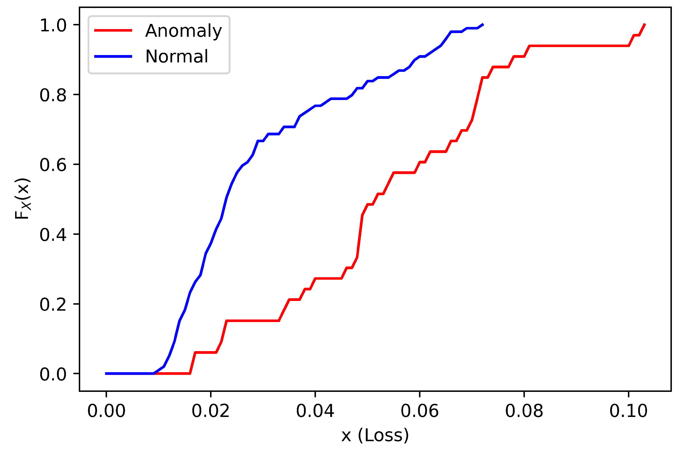 Applsci 12 12472 g012