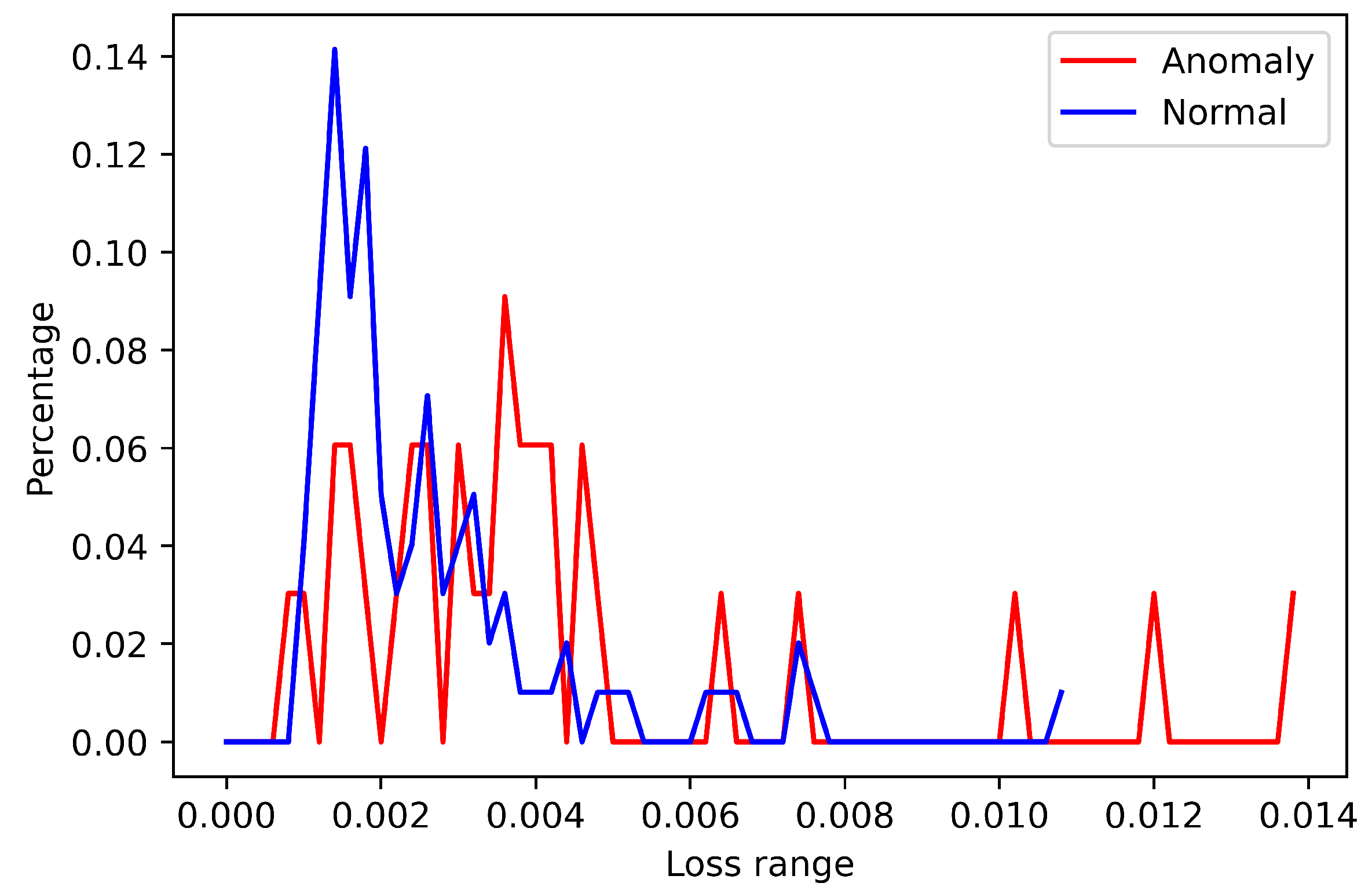Applsci 12 12472 g013