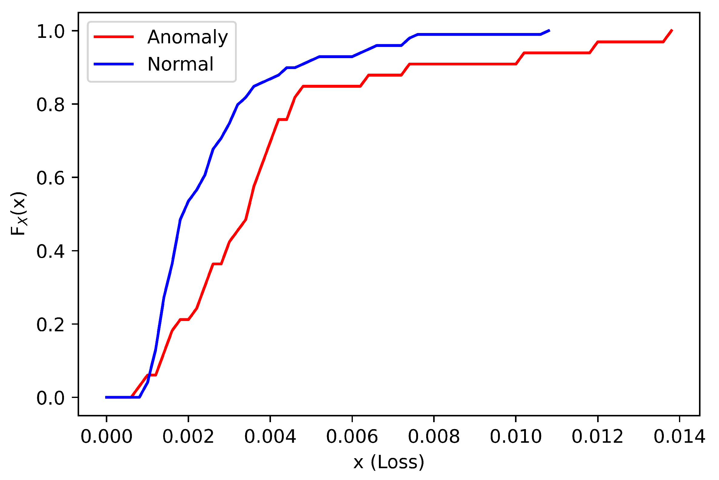 Applsci 12 12472 g014
