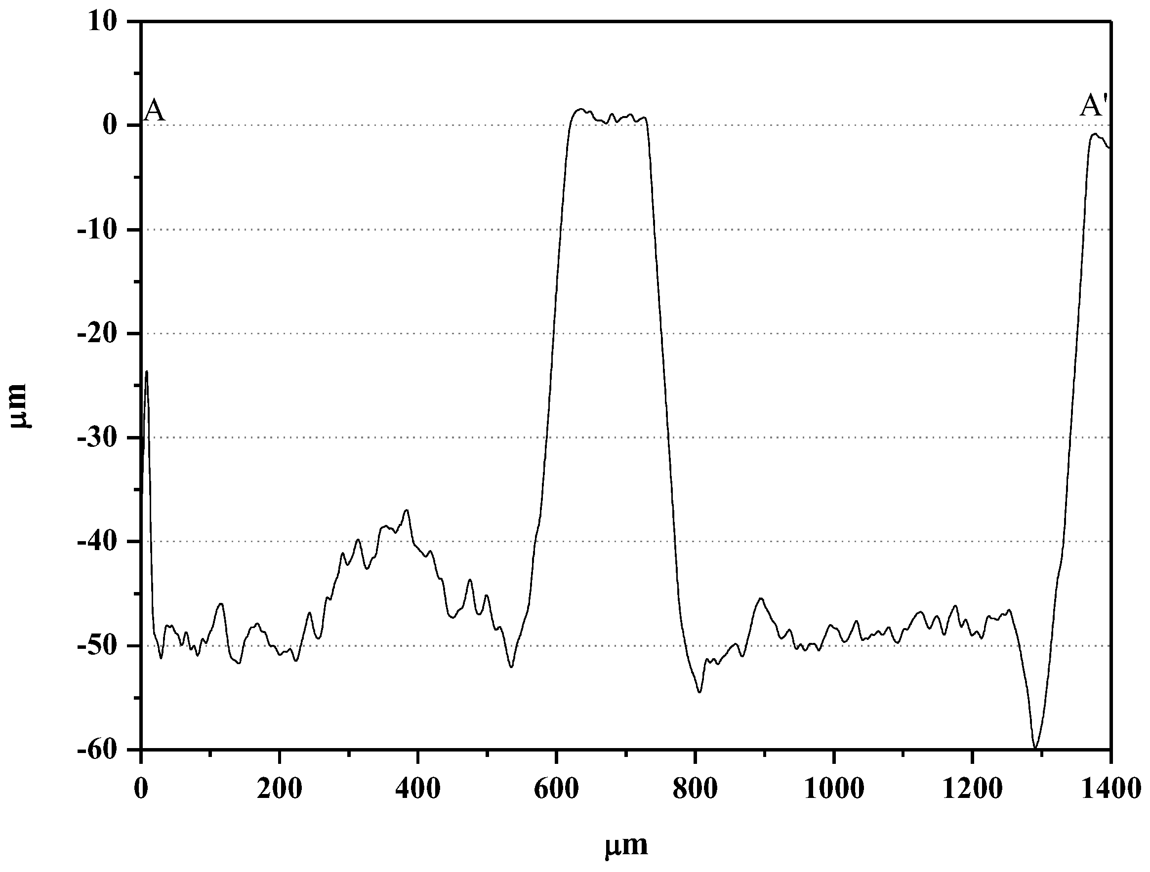 Applsci 12 12473 g006