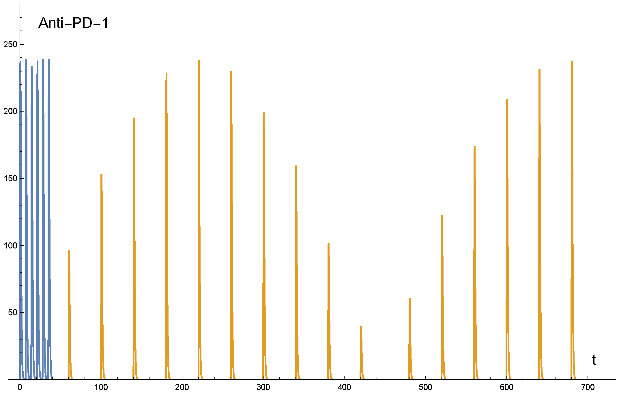 Applsci 12 12474 g004