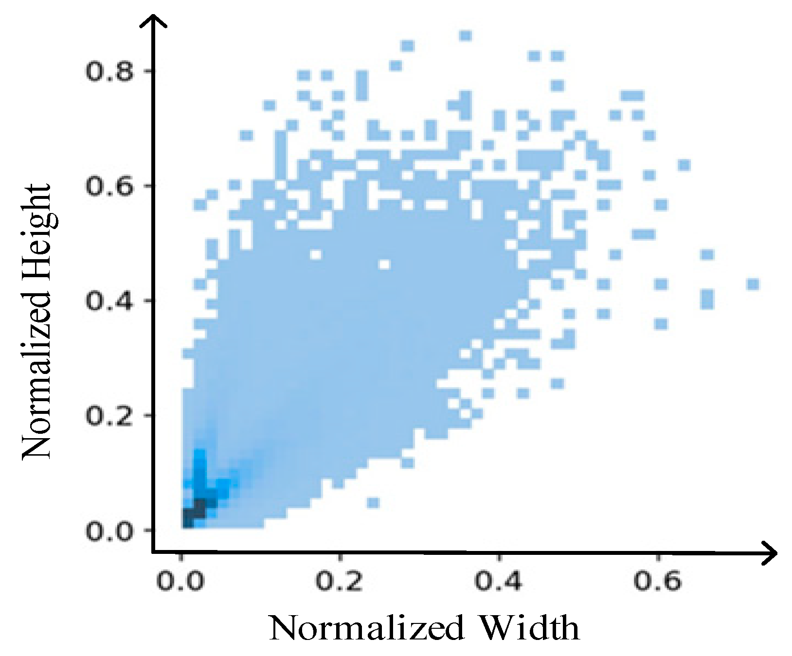 Applsci 12 12476 g002 Applsci 12 12476 g002