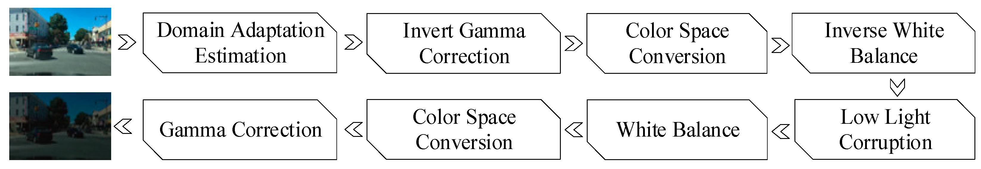 Applsci 12 12476 g005 Applsci 12 12476 g005